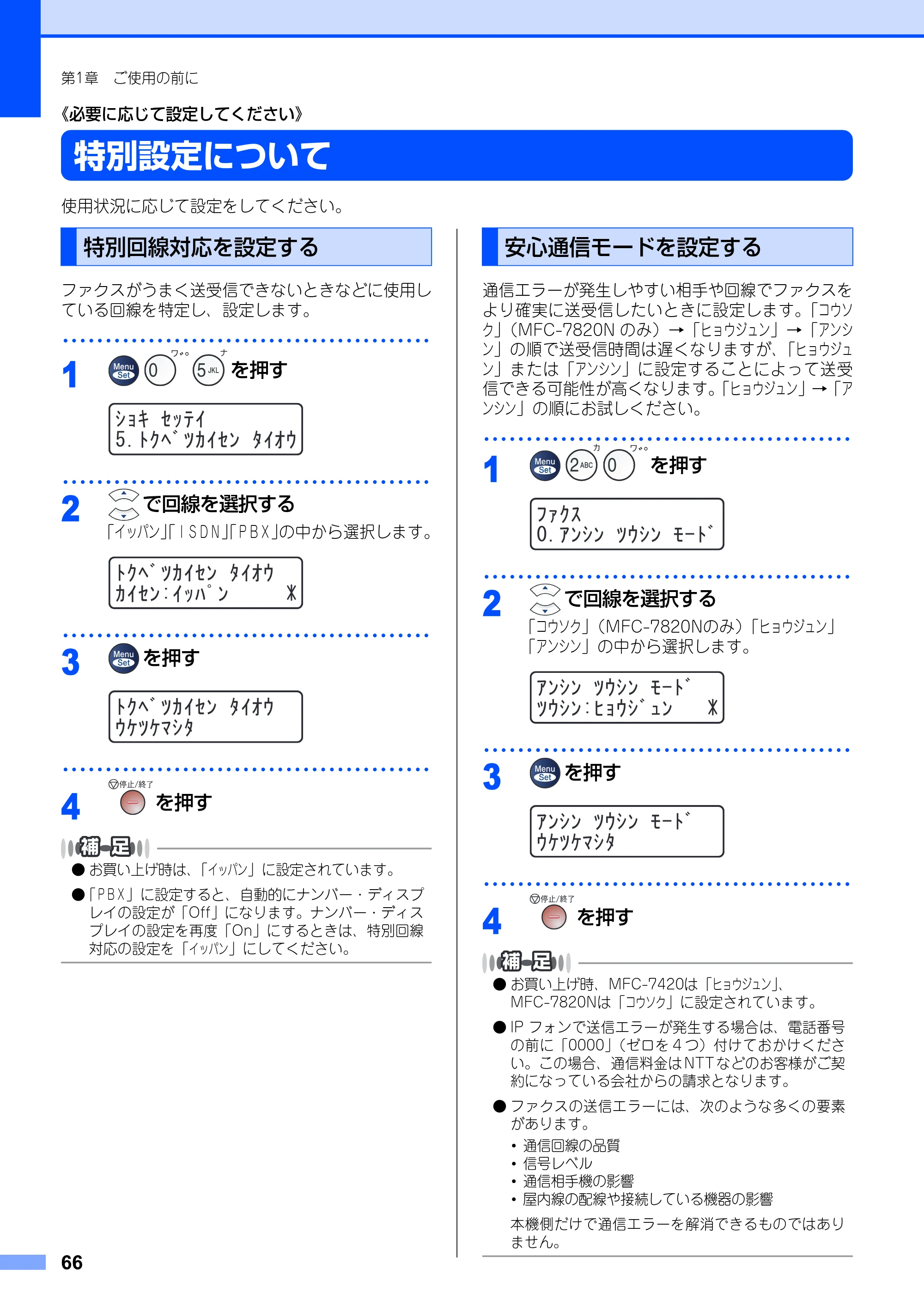 ブラザー MFC-7420 / MFC-7820N 取扱説明書（本体） — 特別設定について — 原本ページ — 66ページ