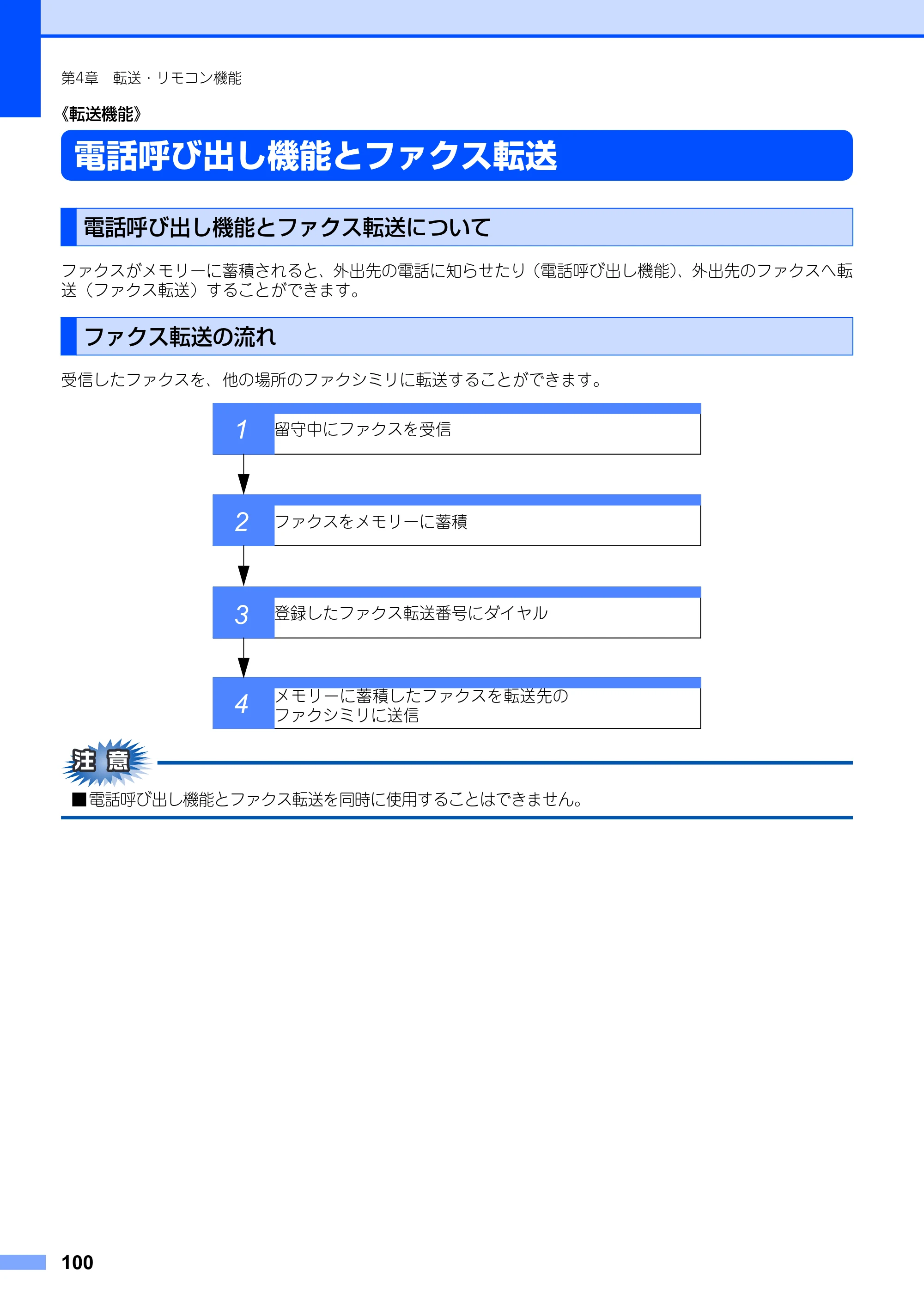 ブラザー MFC-7420 / MFC-7820N 取扱説明書（本体） — 《転送機能》 — 原本ページ — 100ページ