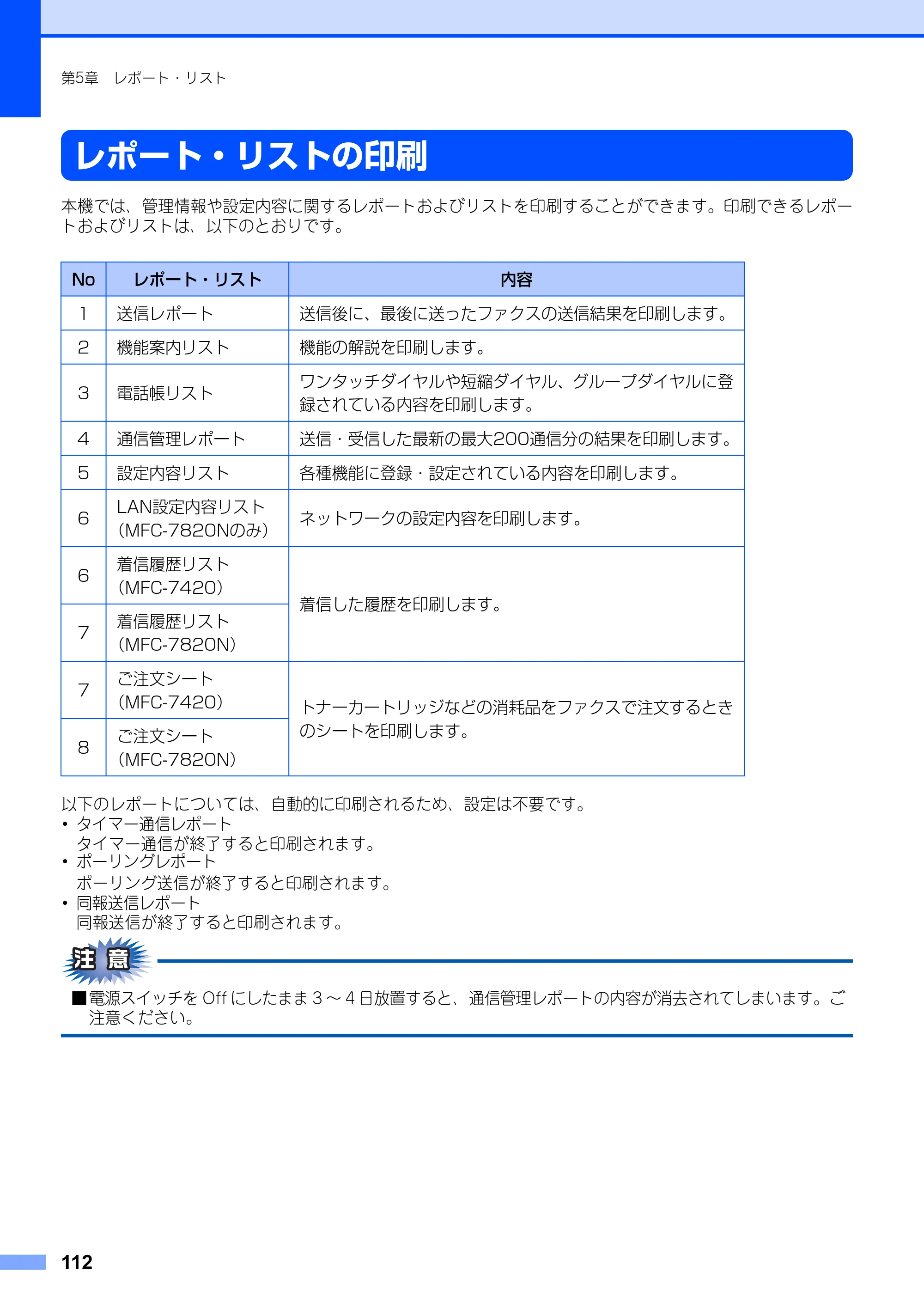 ブラザー MFC-7420 / MFC-7820N 取扱説明書（本体） — レポート・リストの印刷 — 原本ページ — 112ページ