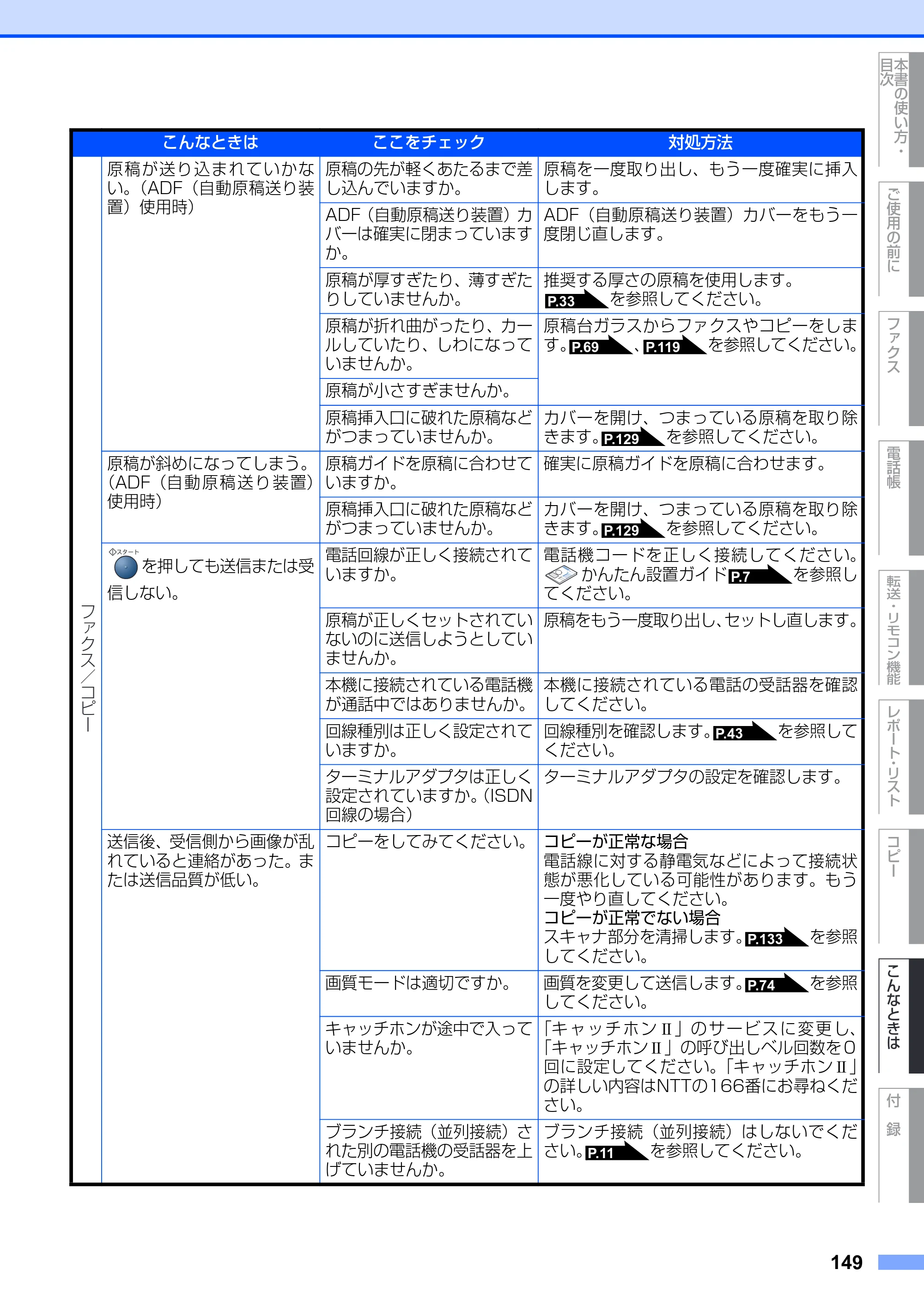 ブラザー MFC-7420 / MFC-7820N 取扱説明書（本体） — 原本ページ — 149ページ
