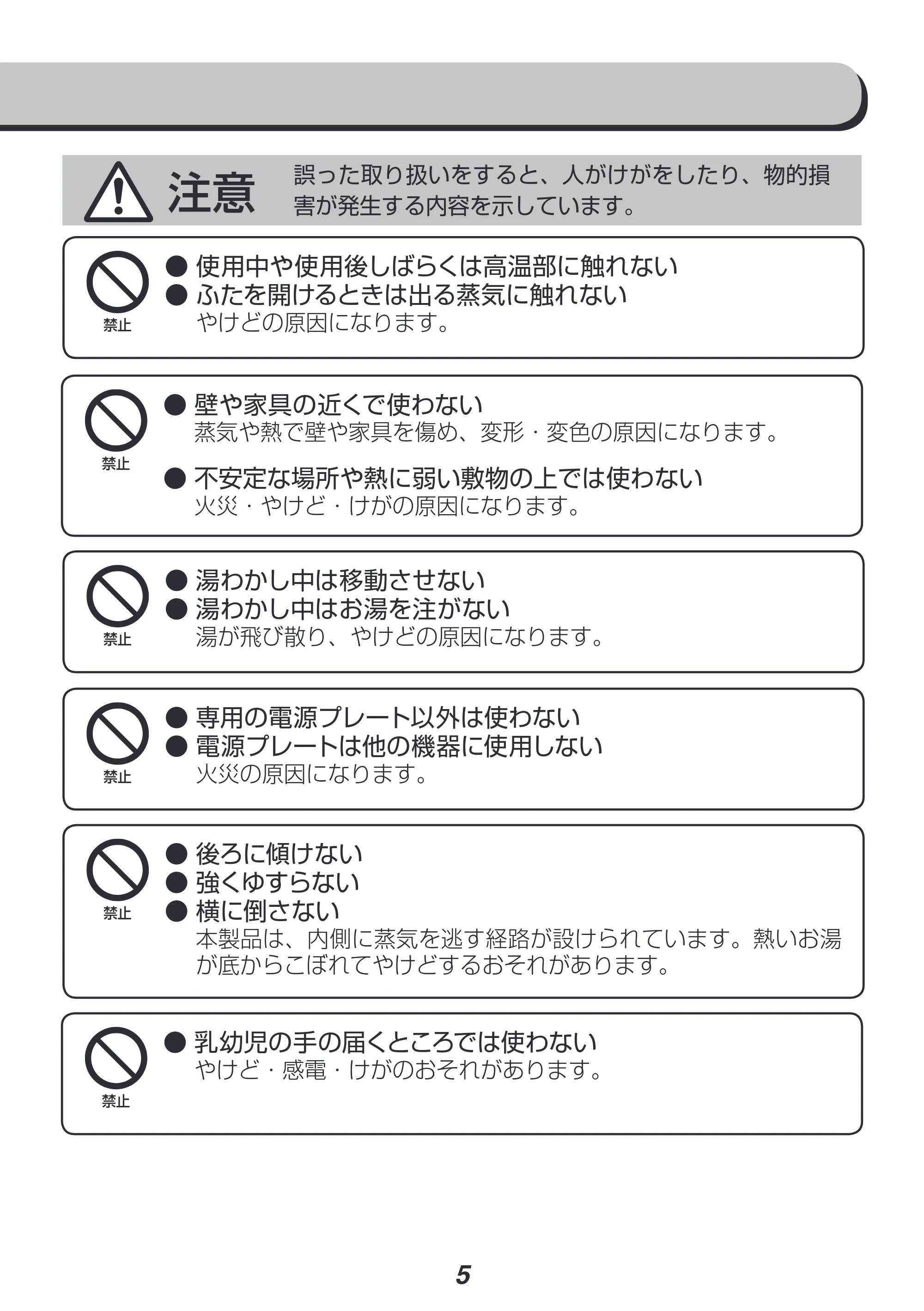 アイリスオーヤマ IKE-1001-WPG 取扱説明書 — 原本ページ — 5ページ