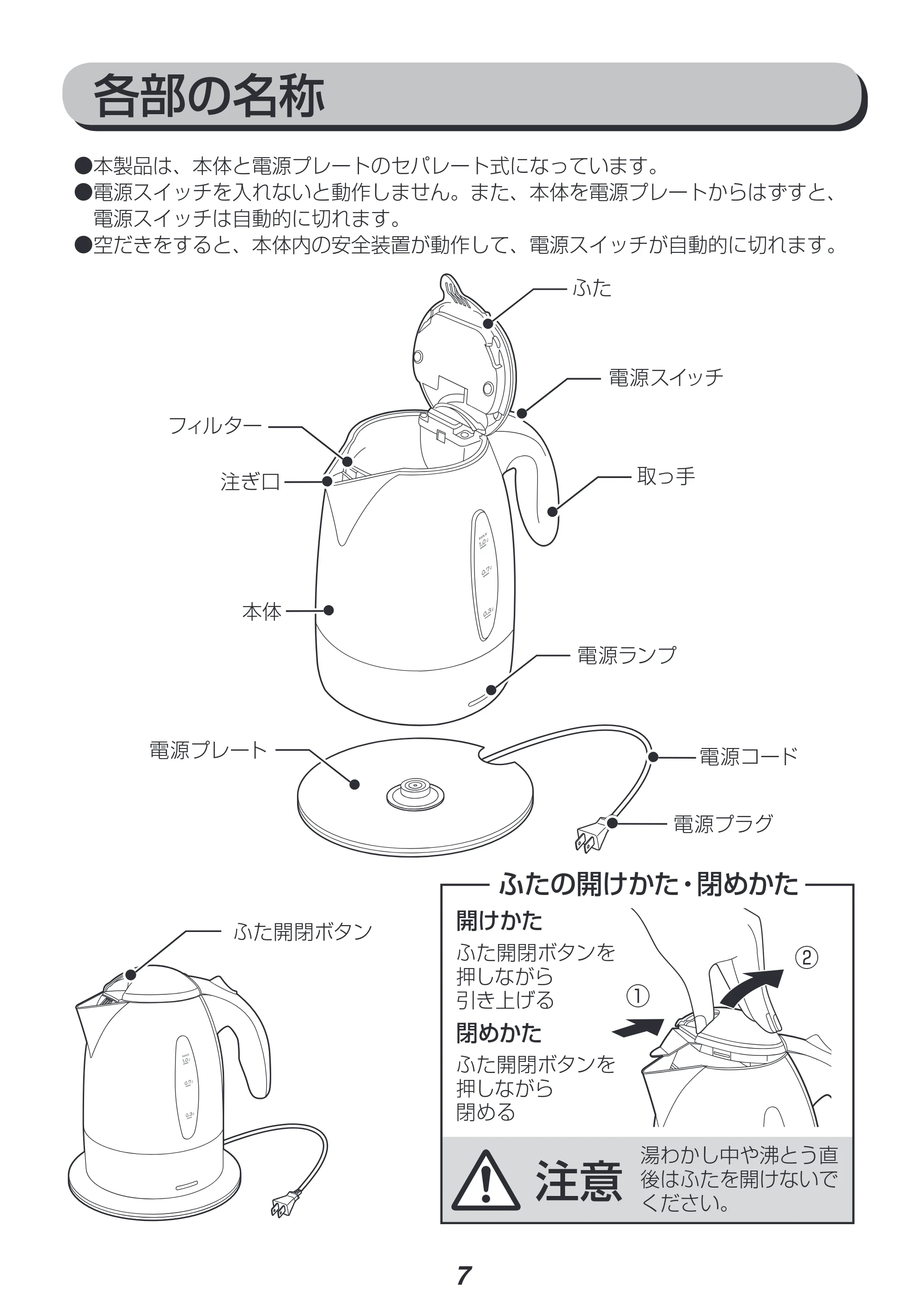アイリスオーヤマ IKE-1001-WPG 取扱説明書 — 原本ページ — 7ページ