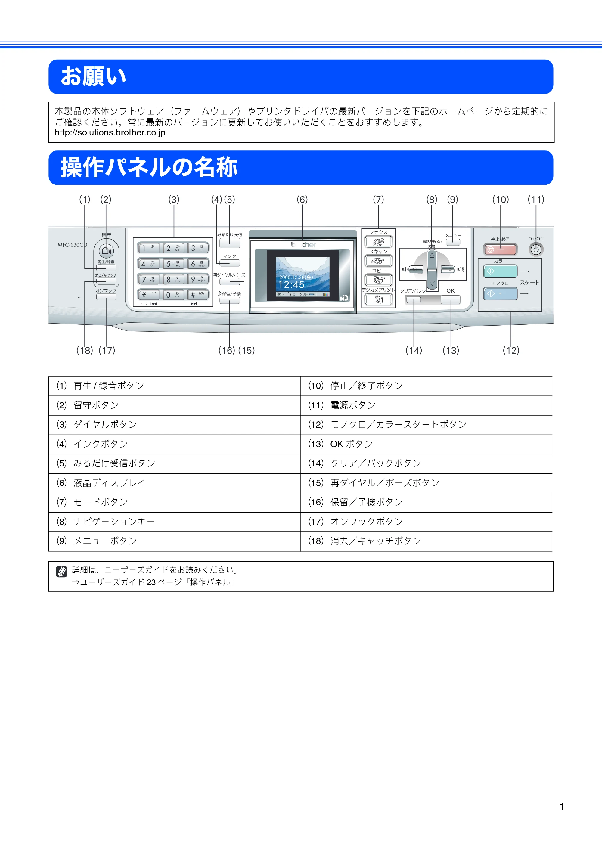 ブラザー MFC-630CD / MFC-630CDW かんたん設置ガイド — お願い — 原本ページ — 3ページ