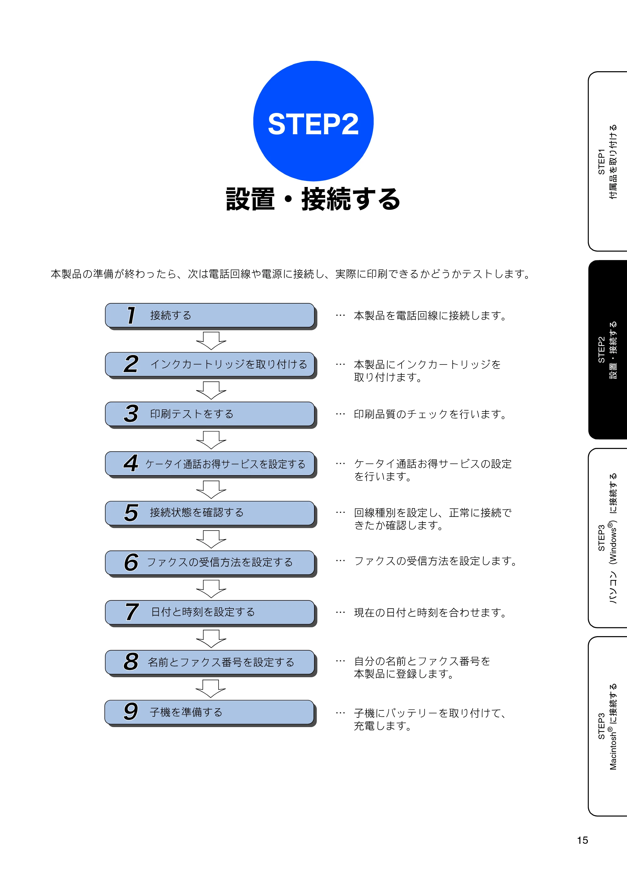 ブラザー MFC-630CD / MFC-630CDW かんたん設置ガイド — STEP2 設置・接続する — 原本ページ — 17ページ