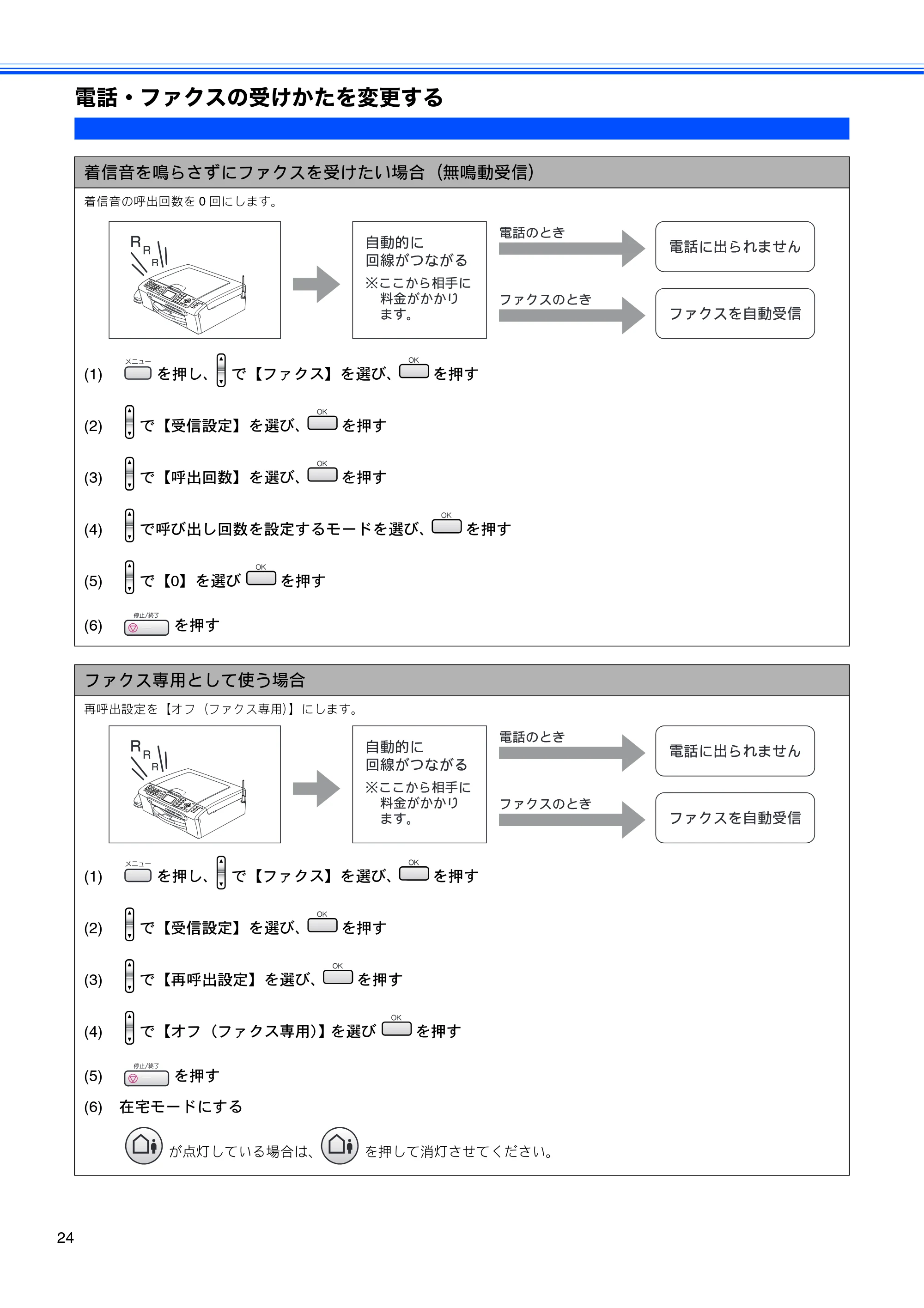 ブラザー MFC-630CD / MFC-630CDW かんたん設置ガイド — 電話・ファクスの受けかたを変更する — 原本ページ — 26ページ