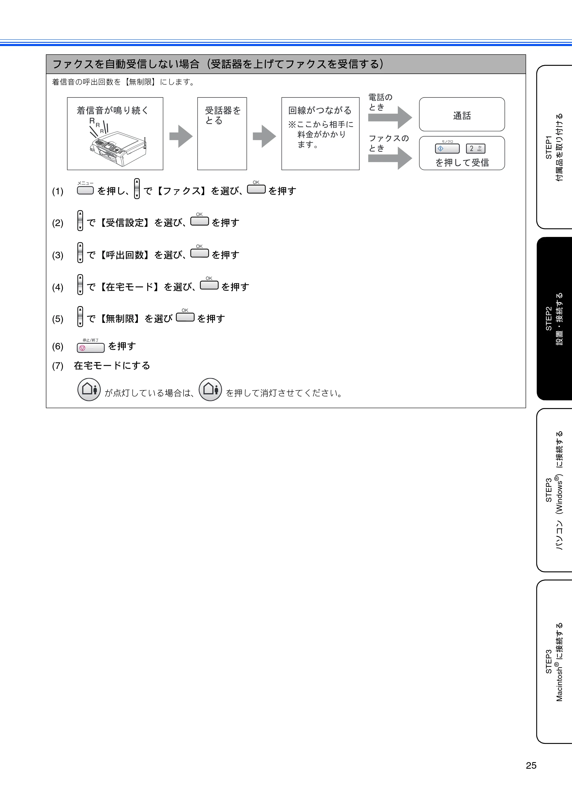 ブラザー MFC-630CD / MFC-630CDW かんたん設置ガイド — 原本ページ — 27ページ