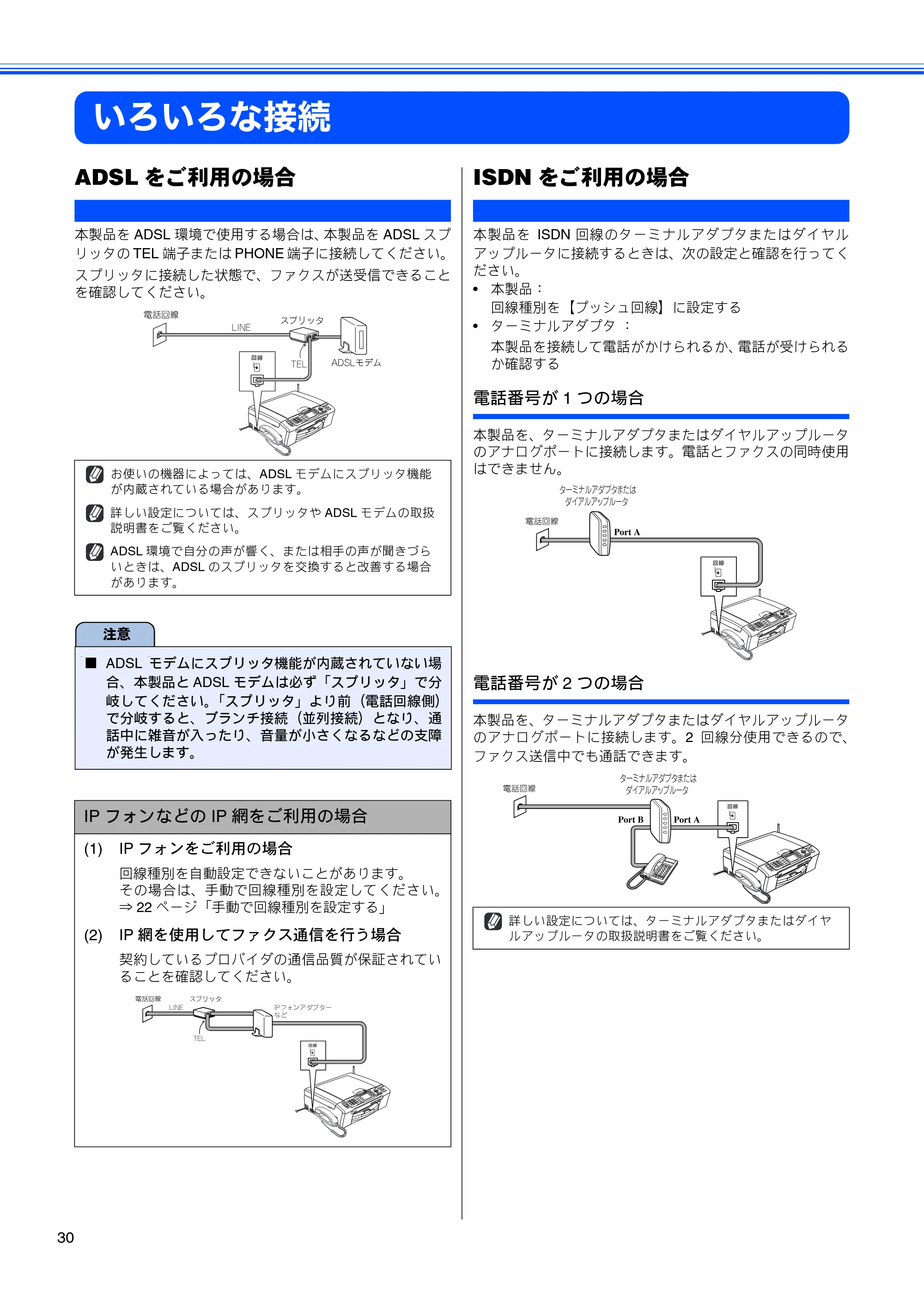 ブラザー MFC-630CD / MFC-630CDW かんたん設置ガイド — いろいろな接続 — 原本ページ — 32ページ