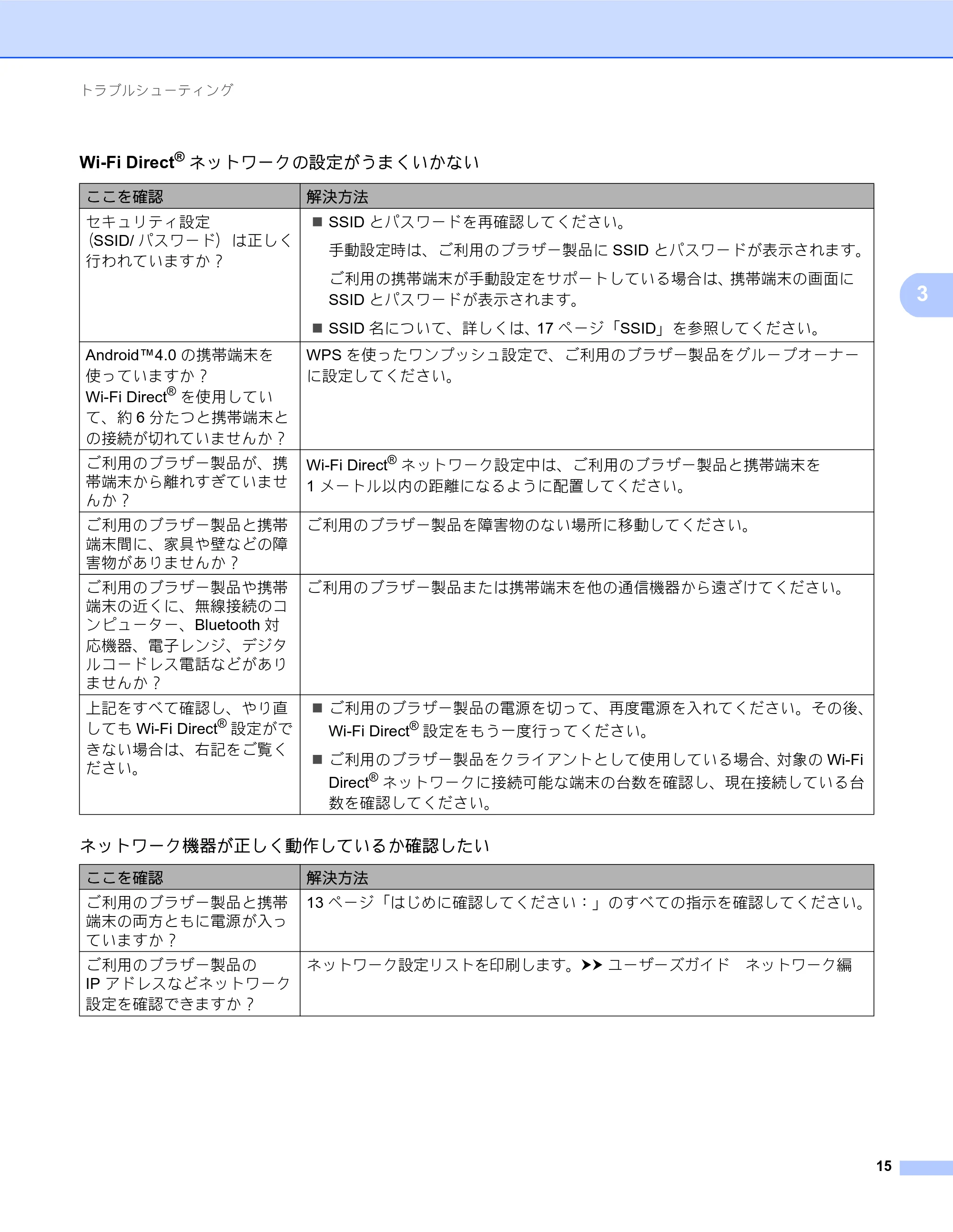 ブラザー DCP-J557N / DCP-J757N / DCP-J957N Wi-Fi Direct ガイド — 原本ページ — 15ページ