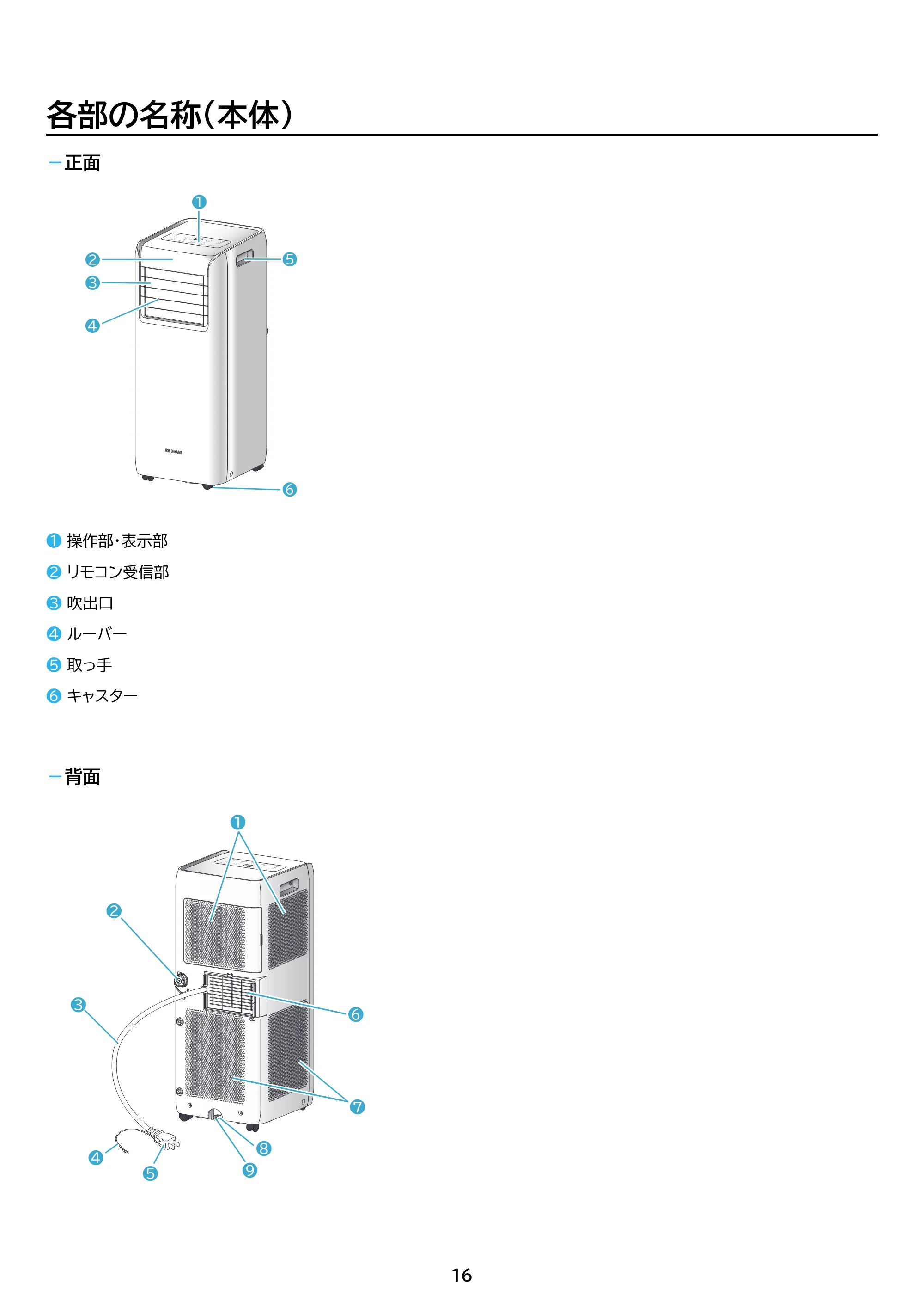 アイリスオーヤマ IPA-2304G 取扱説明書 — 原本ページ — 16ページ