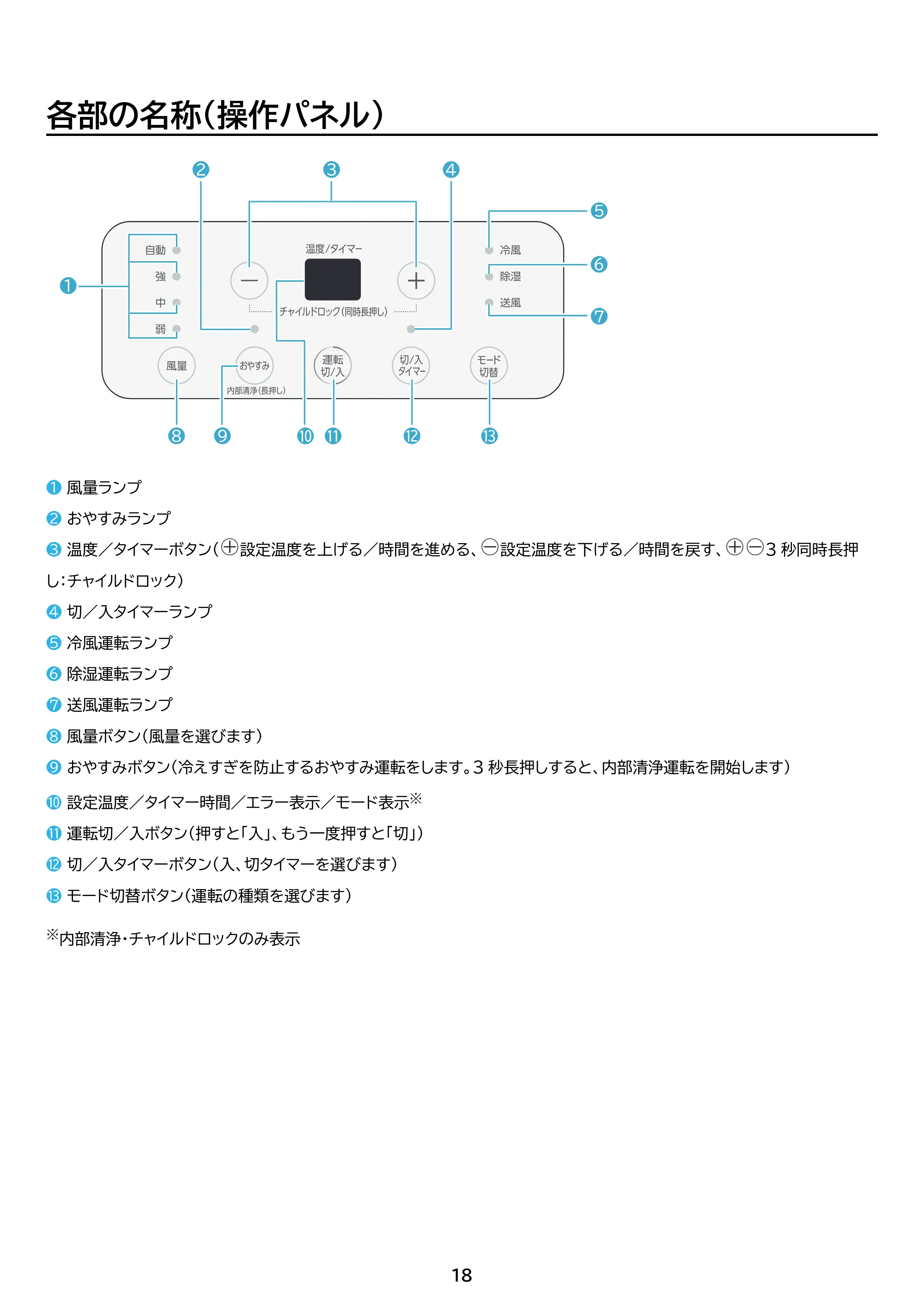 アイリスオーヤマ IPA-2304G 取扱説明書 — 原本ページ — 18ページ