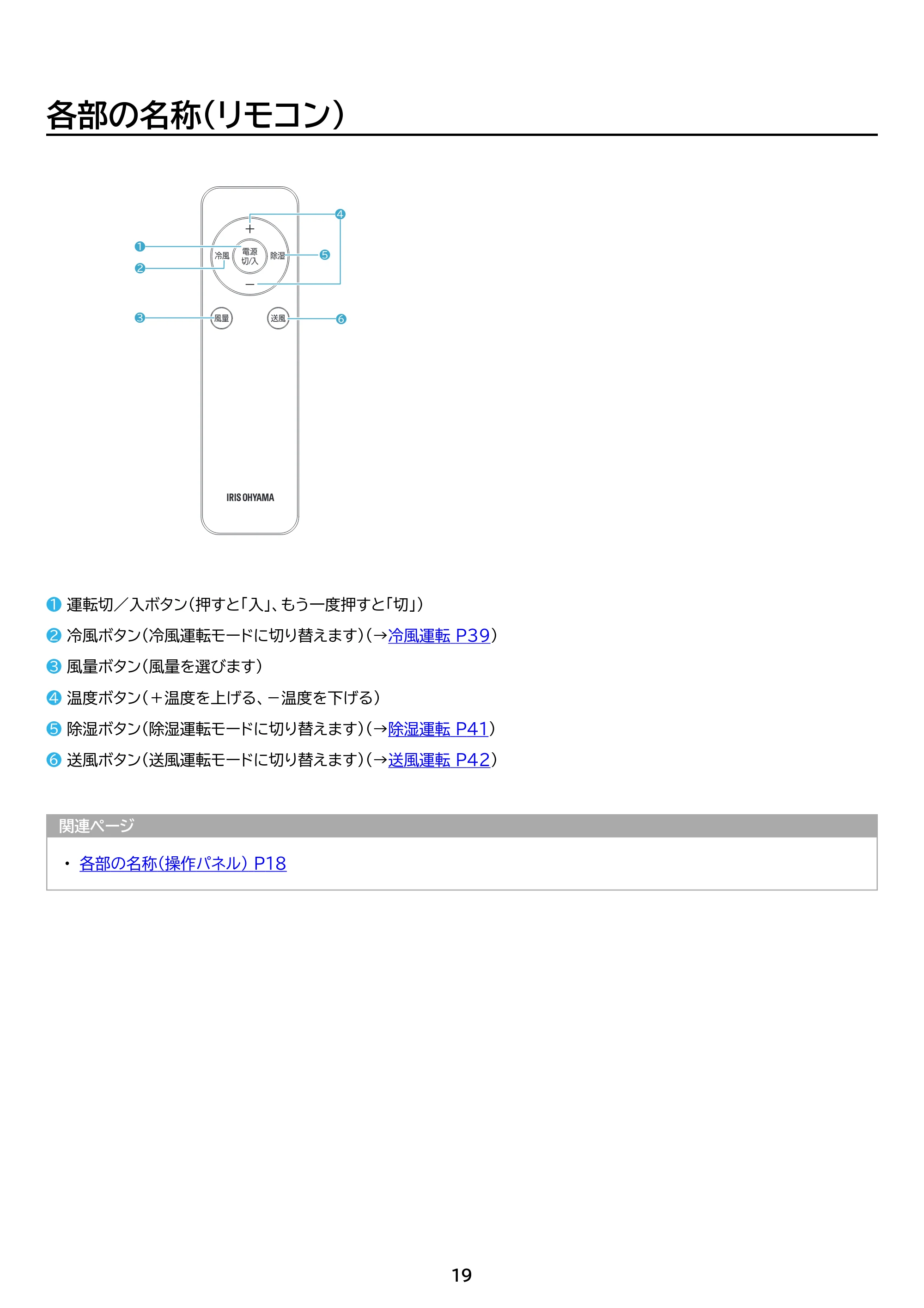 アイリスオーヤマ IPA-2304G 取扱説明書 — 原本ページ — 19ページ