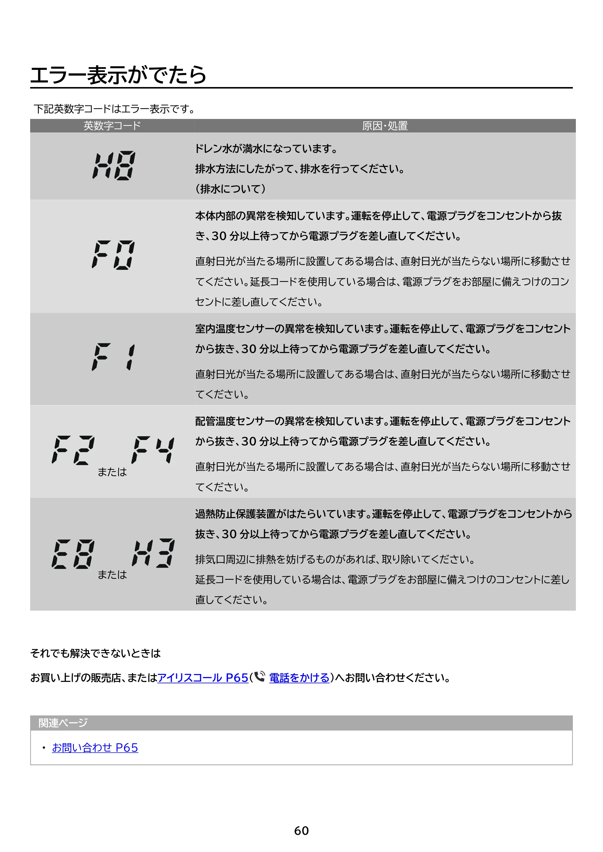 アイリスオーヤマ IPA-2304G 取扱説明書 — 原本ページ — 60ページ