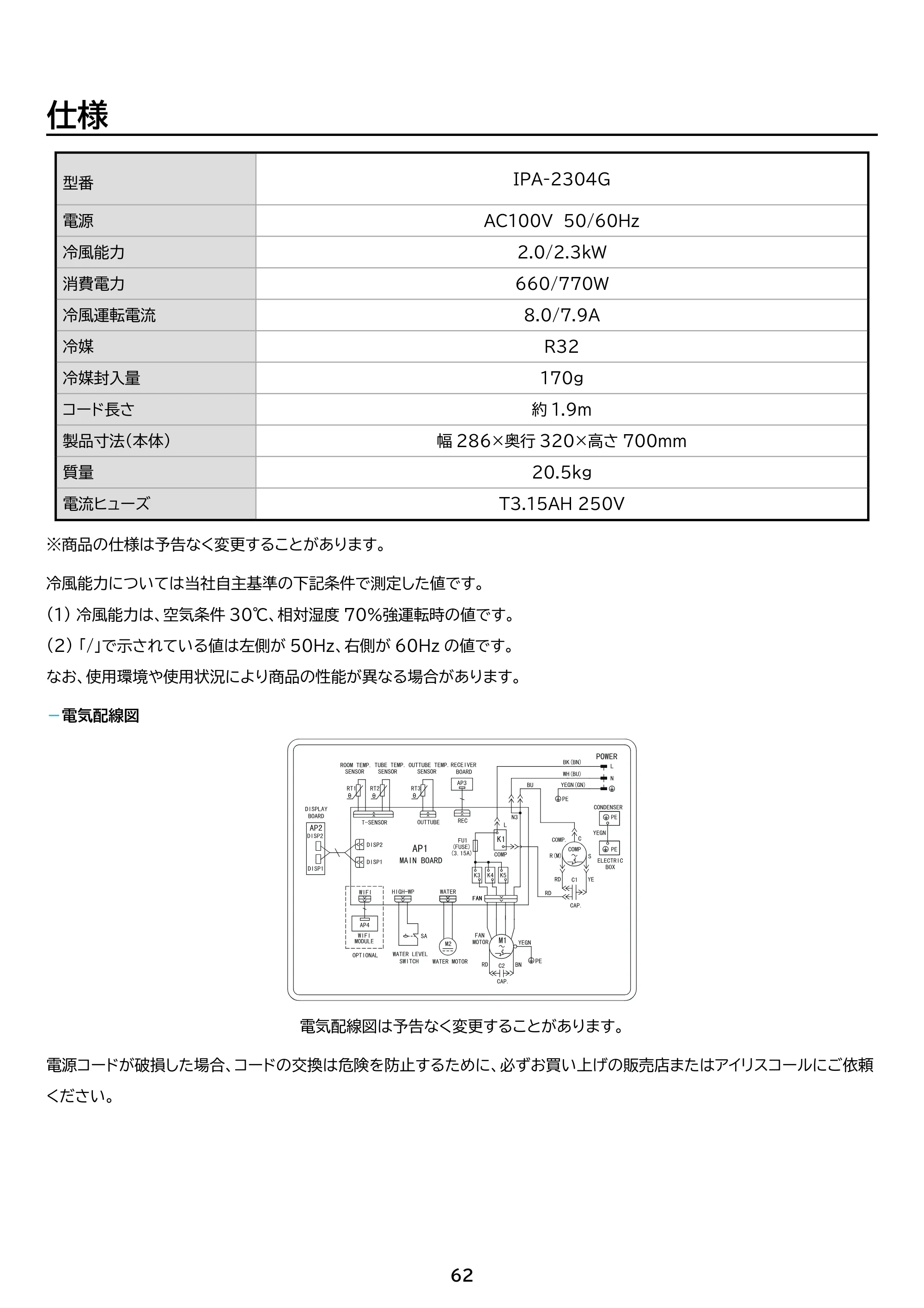アイリスオーヤマ IPA-2304G 取扱説明書 — 原本ページ — 62ページ