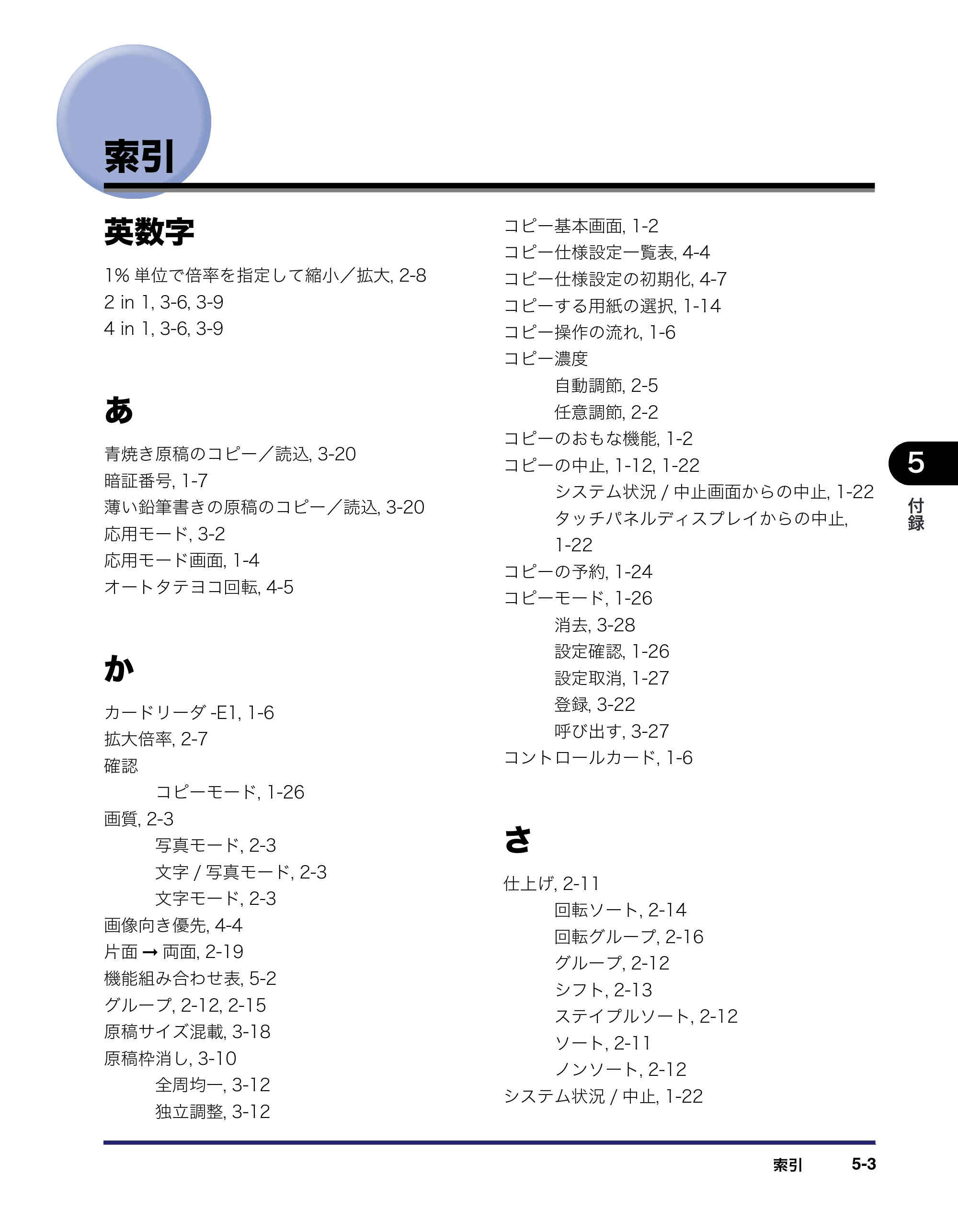 キヤノン MF7455N/MF7430 コピーガイド 2010年10月12日更新 （PDF形式／5.91Mバイト） — 索引 — 原本ページ — 107ページ