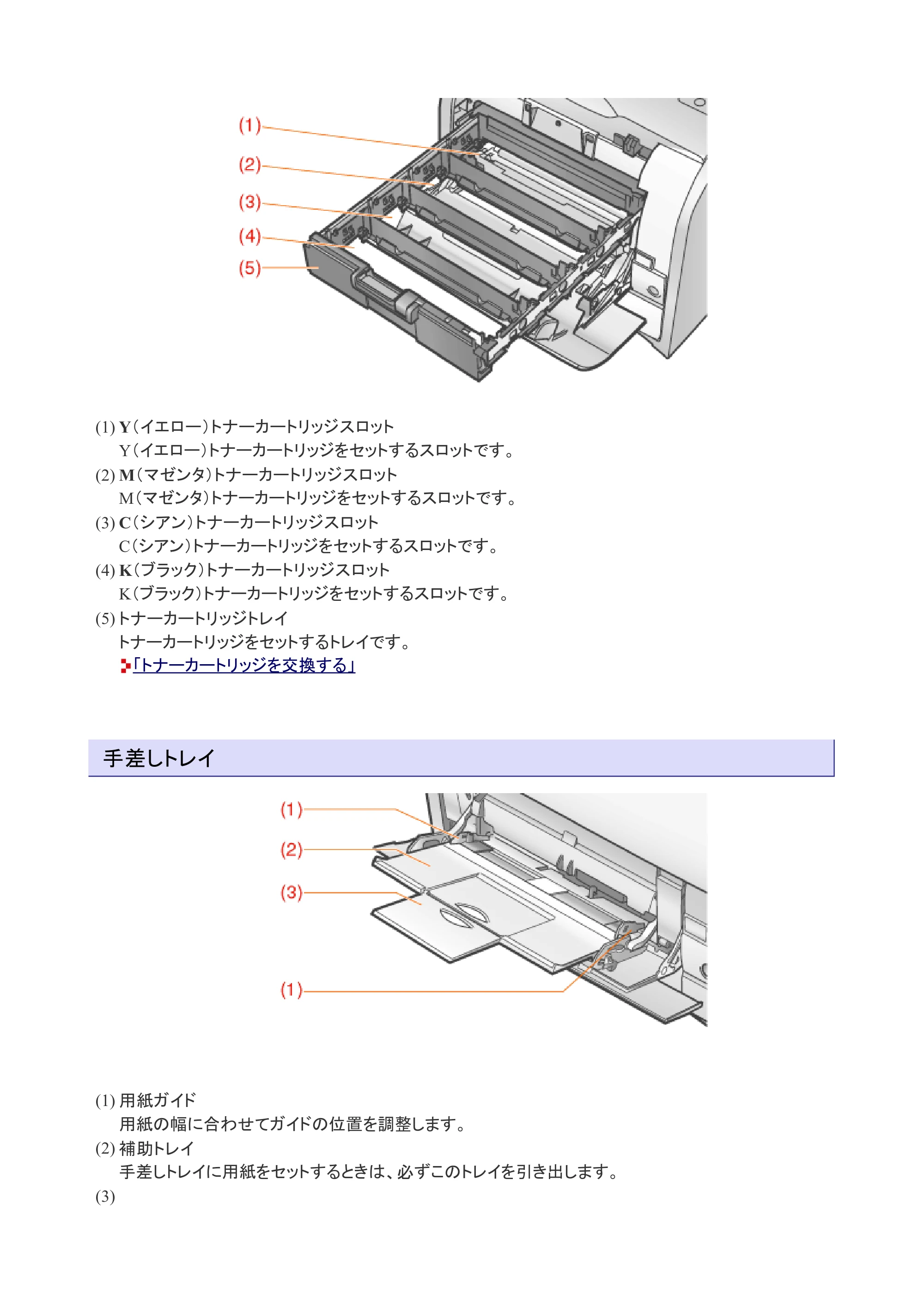 キヤノン LBP7200C/7200CN ユーザーズガイド （PDF版） 2019年10月9日更新（PDF：10.9MB） — 原本ページ — 38ページ