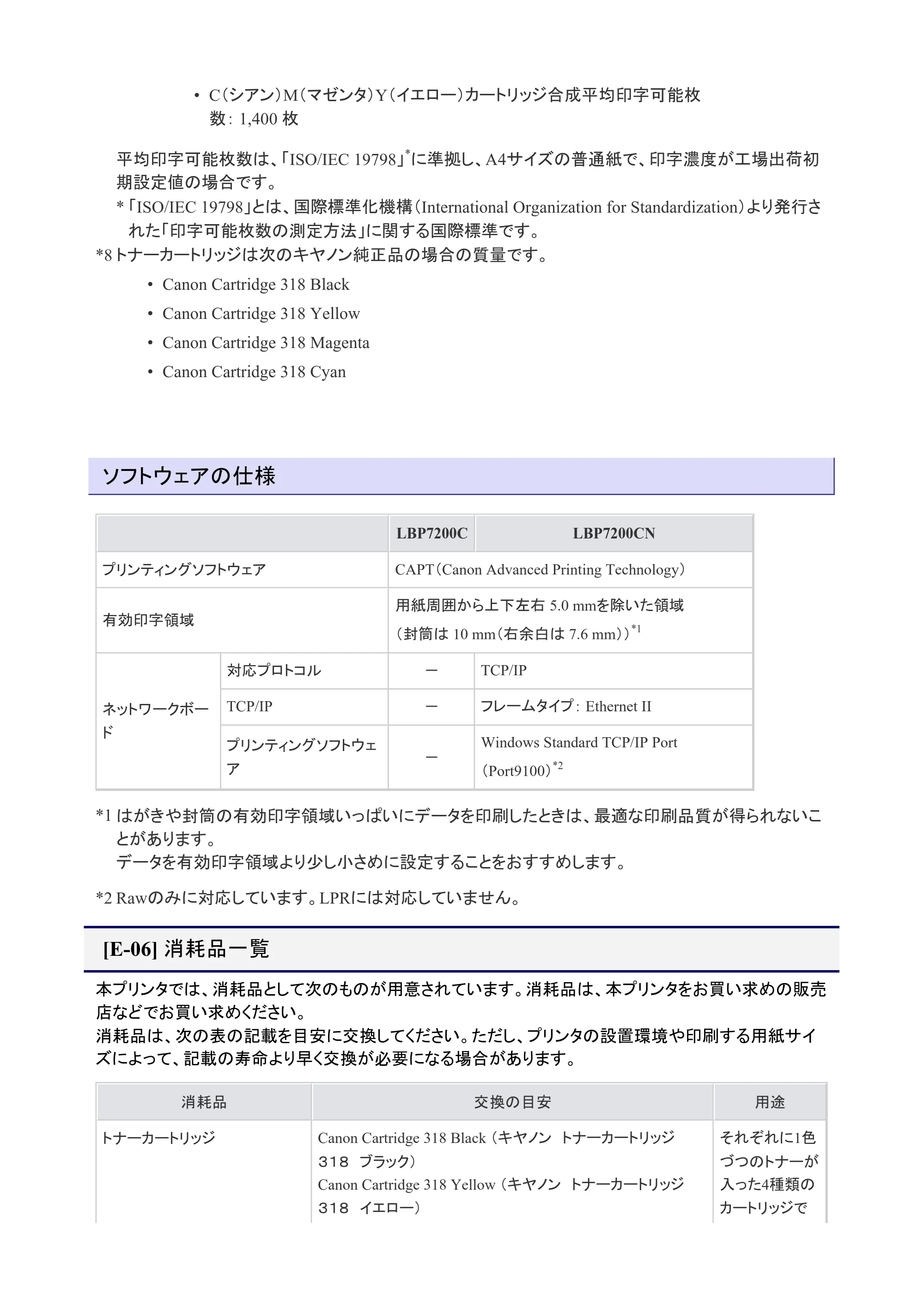 キヤノン LBP7200C/7200CN ユーザーズガイド （PDF版） 2019年10月9日更新（PDF：10.9MB） — 消耗品一覧 — 原本ページ — 47ページ