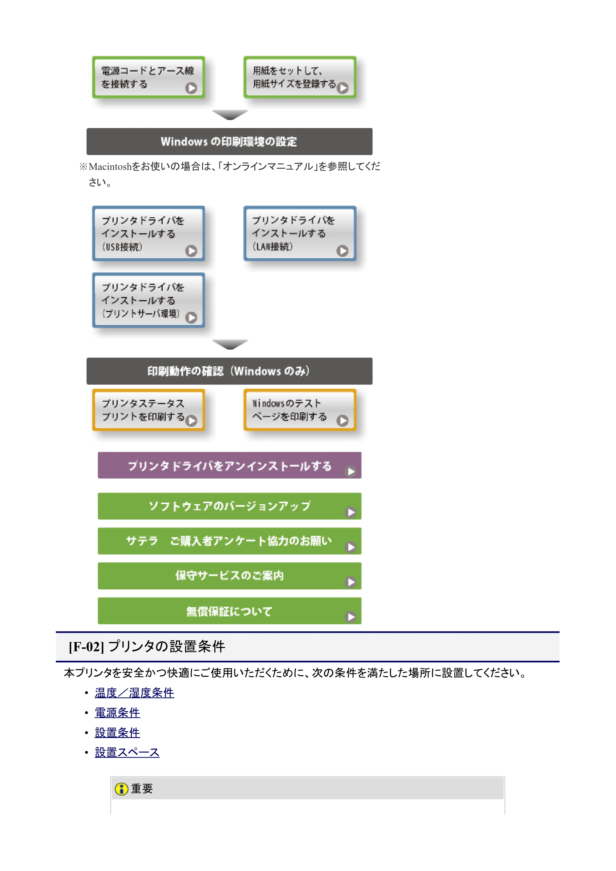 キヤノン LBP7200C/7200CN ユーザーズガイド （PDF版） 2019年10月9日更新（PDF：10.9MB） — プリンタの設置条件 — 原本ページ — 50ページ