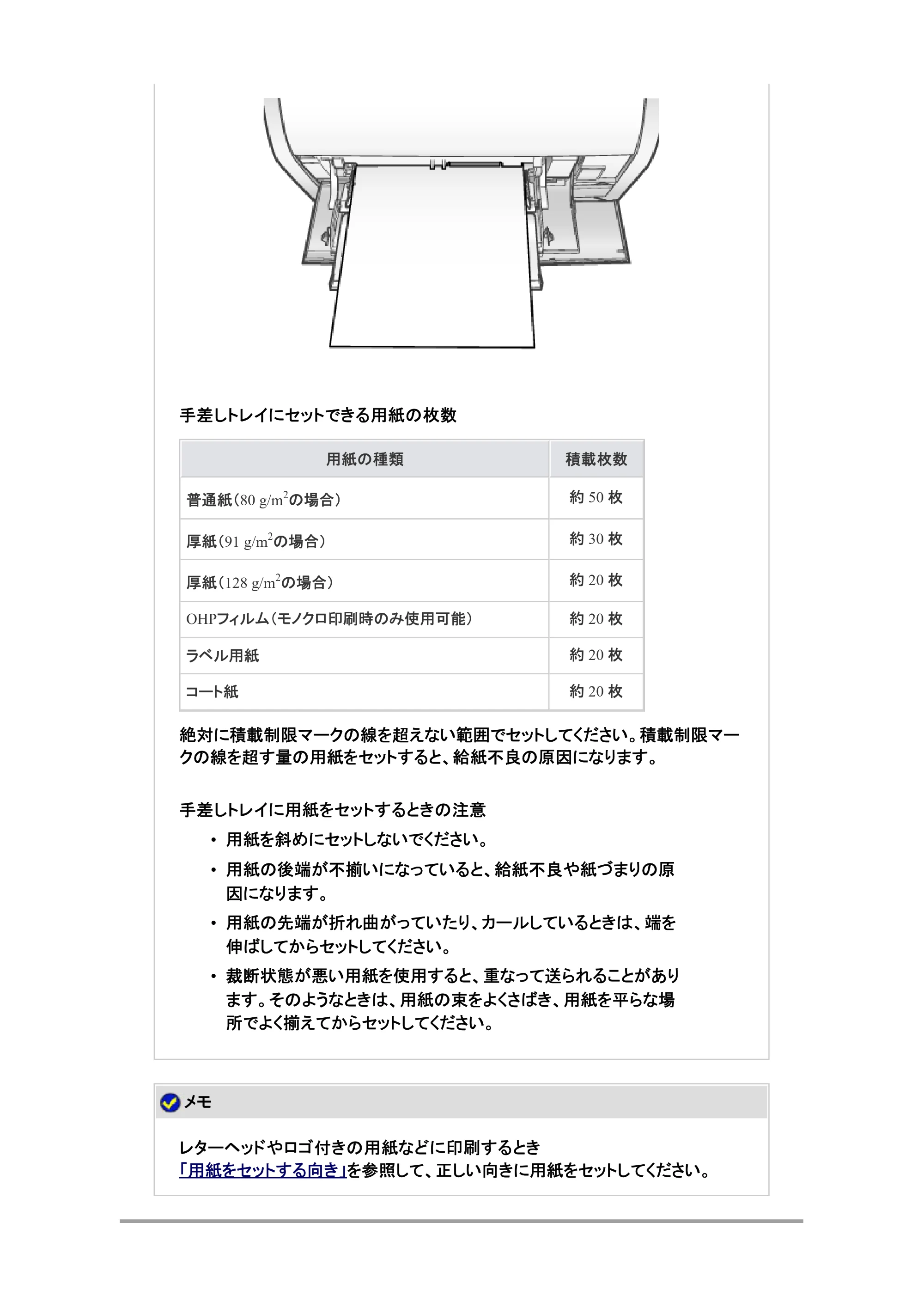 キヤノン LBP7200C/7200CN ユーザーズガイド （PDF版） 2019年10月9日更新（PDF：10.9MB） — 原本ページ — 96ページ