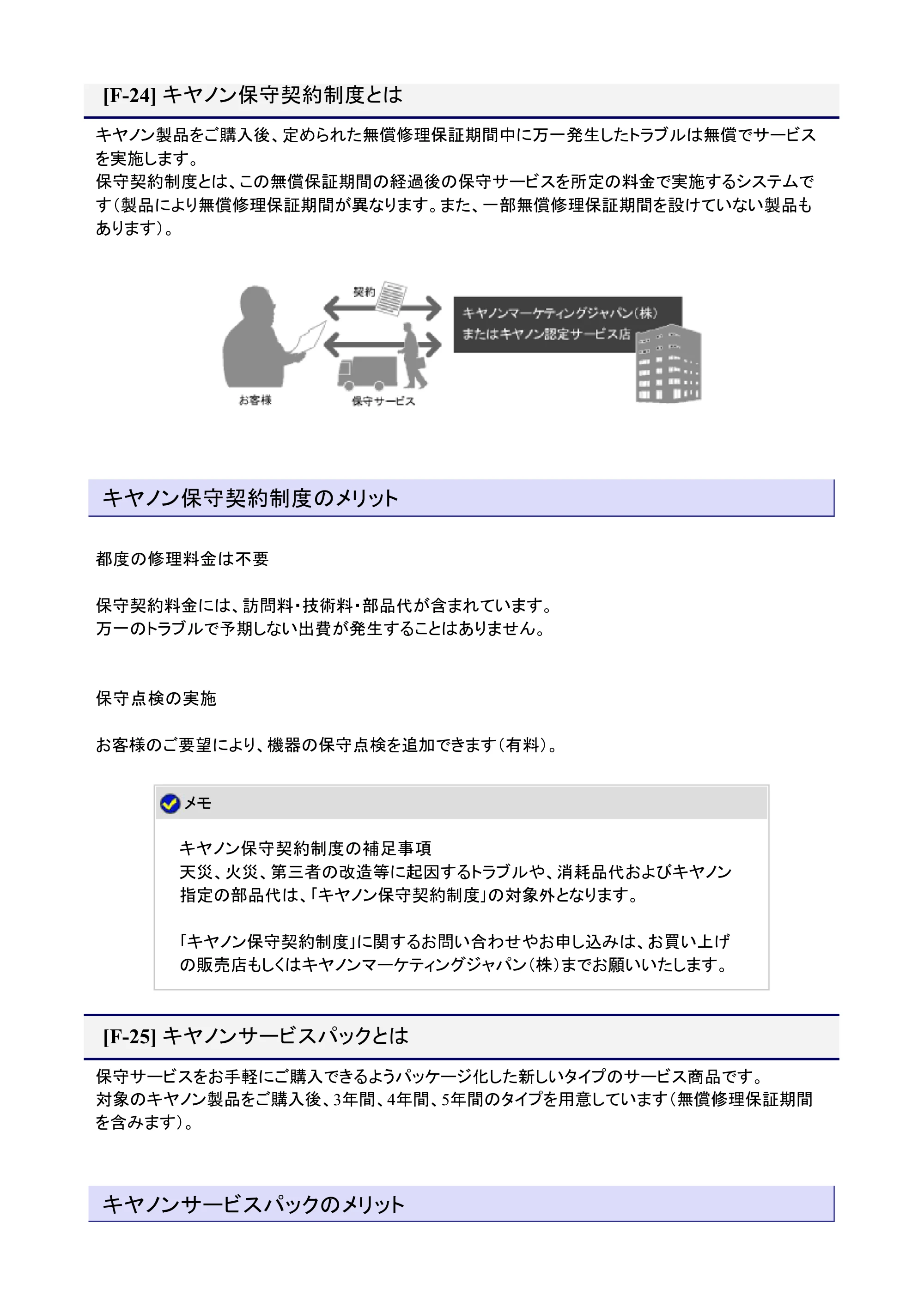 キヤノン LBP7200C/7200CN ユーザーズガイド （PDF版） 2019年10月9日更新（PDF：10.9MB） — キヤノン保守契約制度とは — 原本ページ — 190ページ