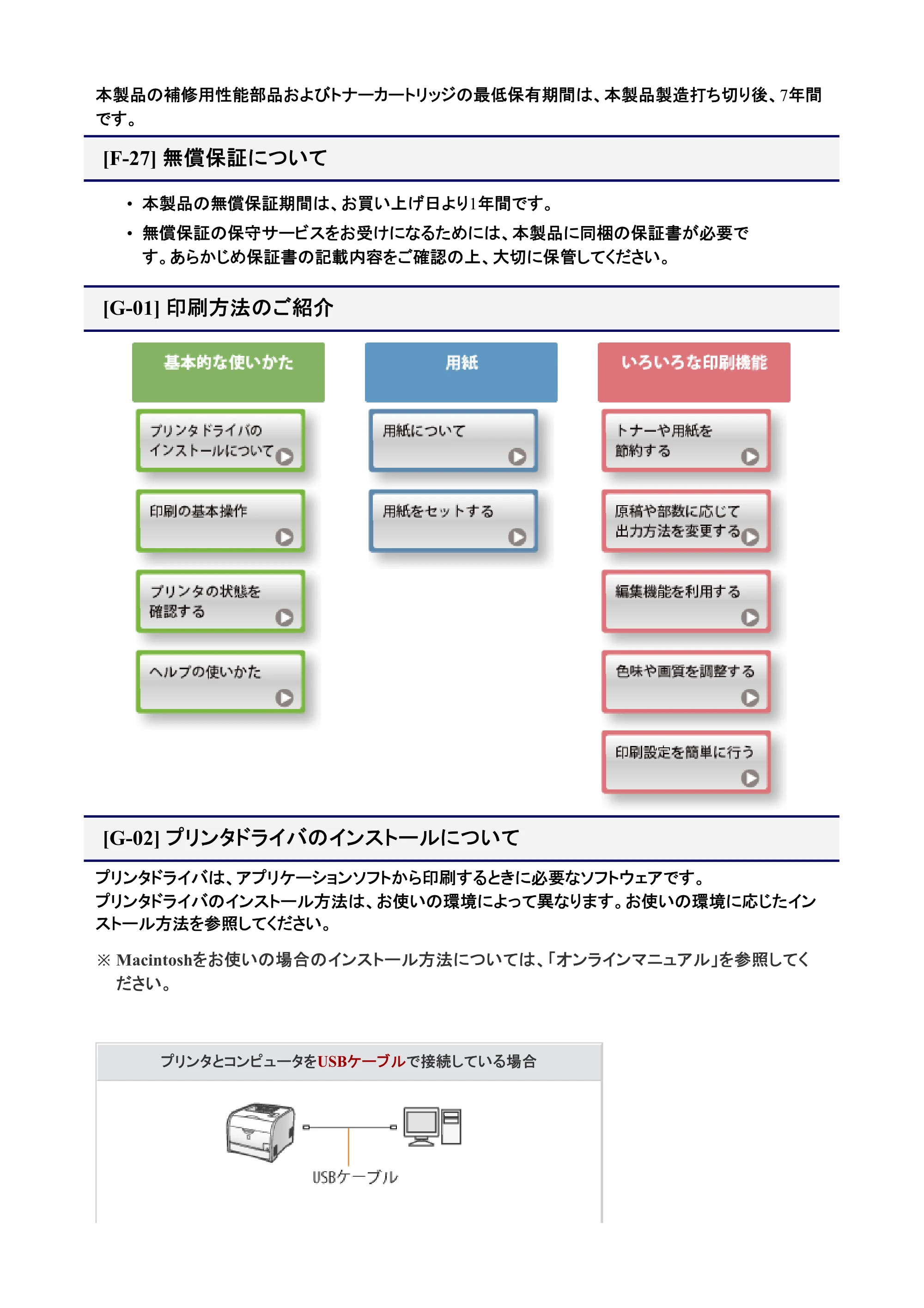 キヤノン LBP7200C/7200CN ユーザーズガイド （PDF版） 2019年10月9日更新（PDF：10.9MB） — 無償保証について — 原本ページ — 192ページ