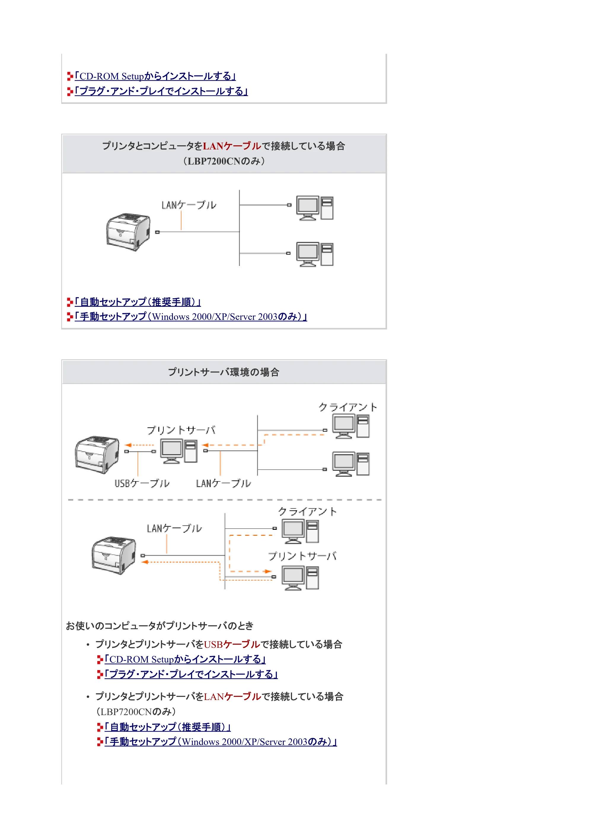 キヤノン LBP7200C/7200CN ユーザーズガイド （PDF版） 2019年10月9日更新（PDF：10.9MB） — 原本ページ — 193ページ