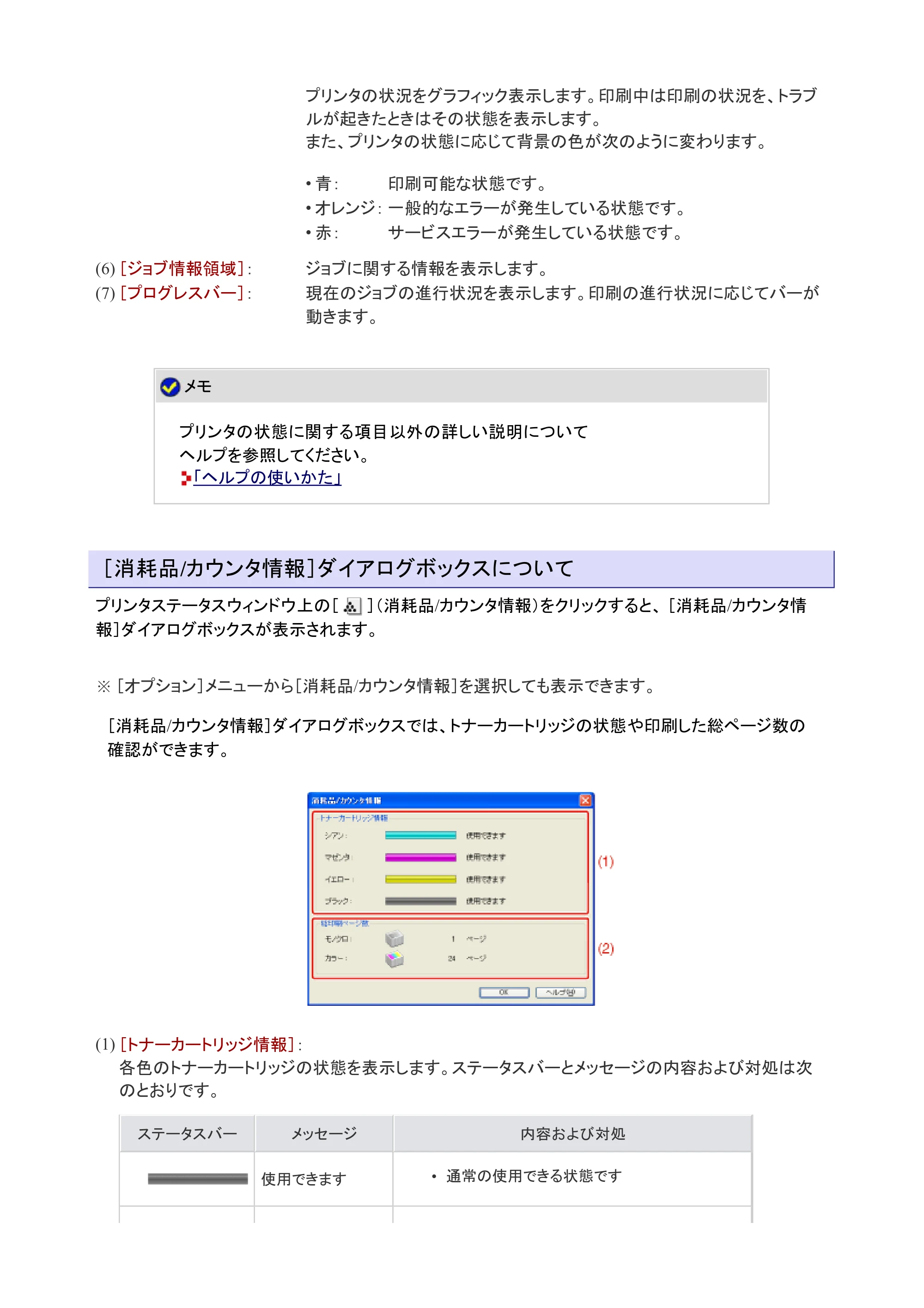 キヤノン LBP7200C/7200CN ユーザーズガイド （PDF版） 2019年10月9日更新（PDF：10.9MB） — 原本ページ — 222ページ