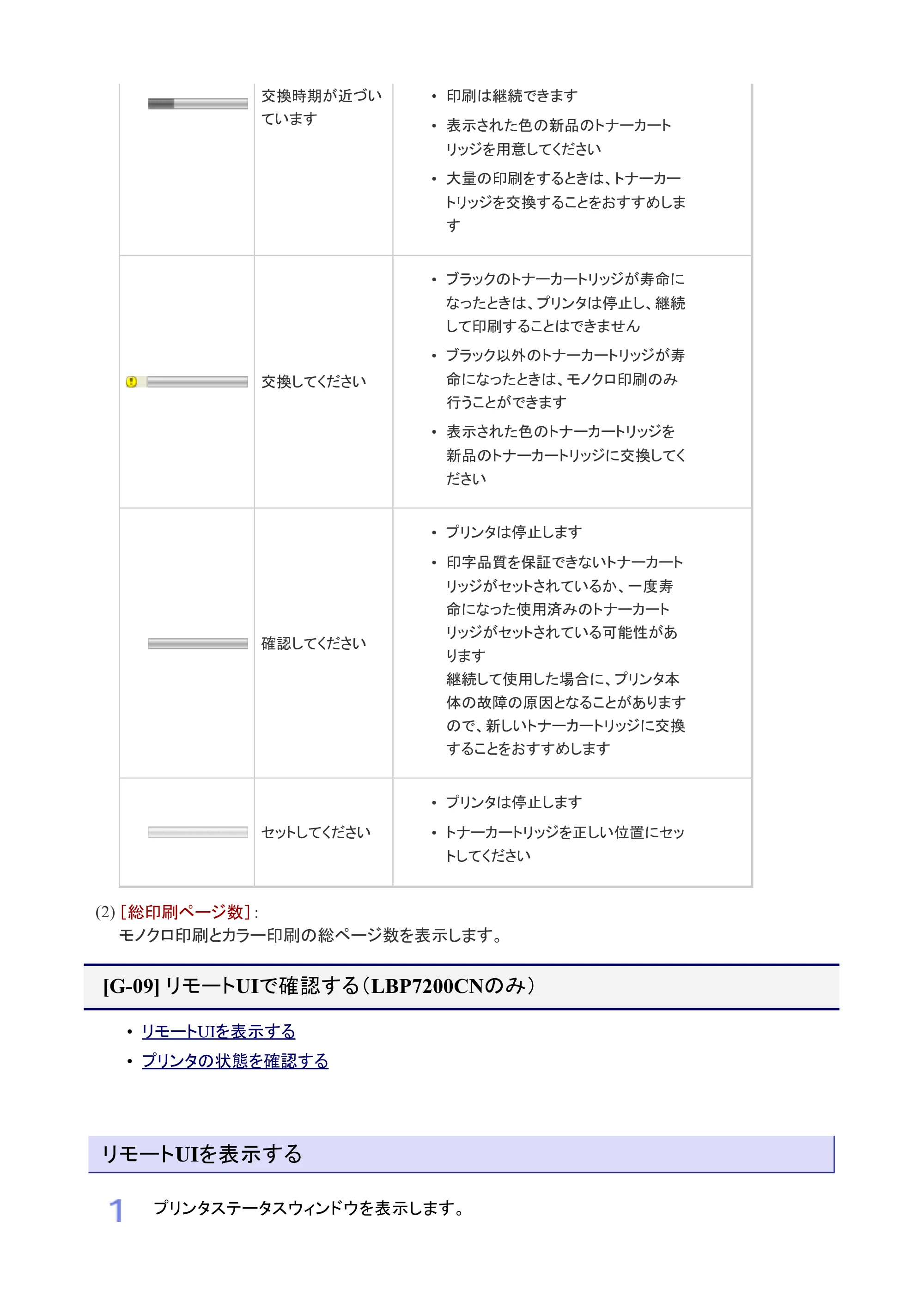 キヤノン LBP7200C/7200CN ユーザーズガイド （PDF版） 2019年10月9日更新（PDF：10.9MB） — リモートUIで確認する（LBP7200CNのみ） — 原本ページ — 223ページ
