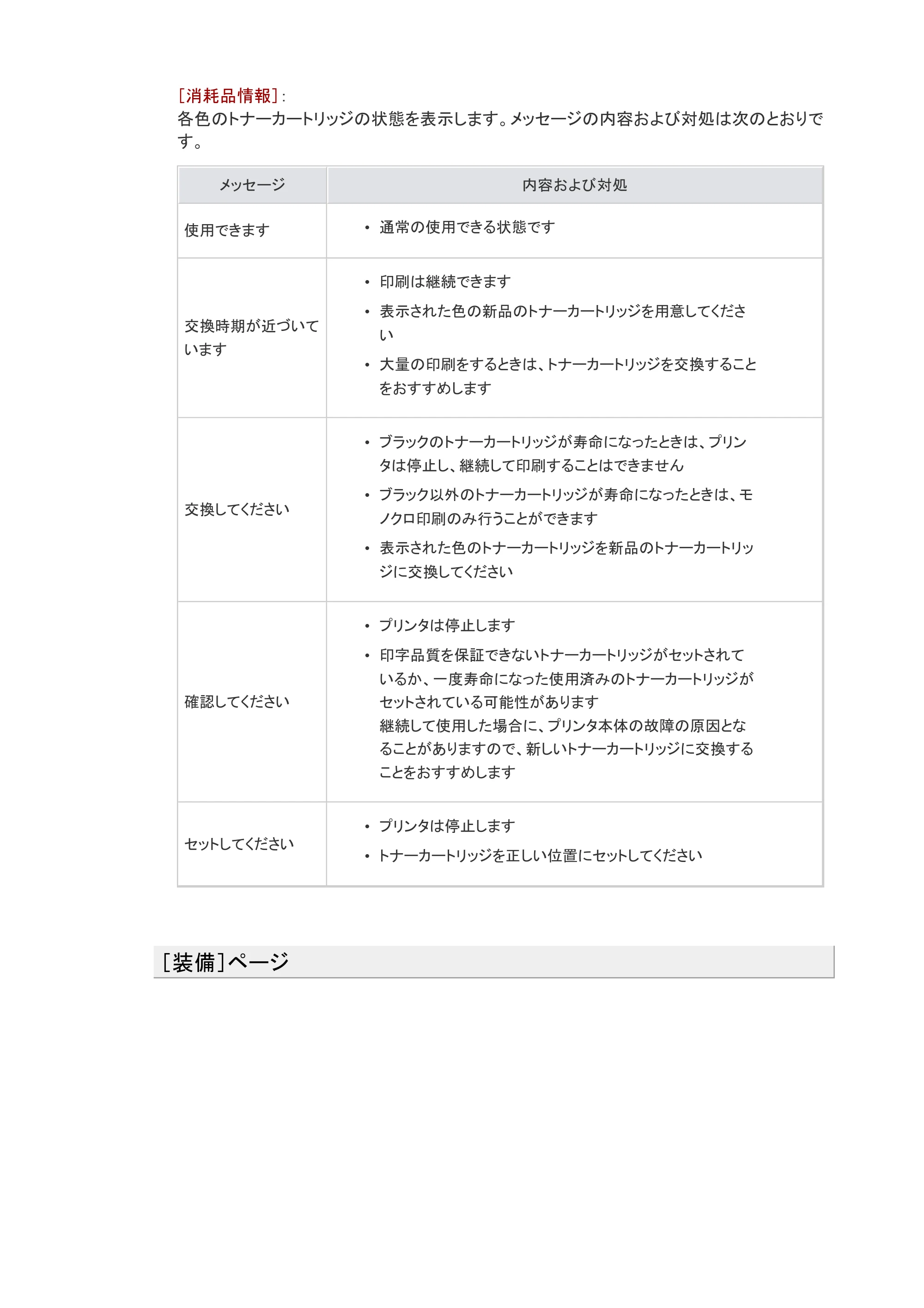 キヤノン LBP7200C/7200CN ユーザーズガイド （PDF版） 2019年10月9日更新（PDF：10.9MB） — 原本ページ — 227ページ
