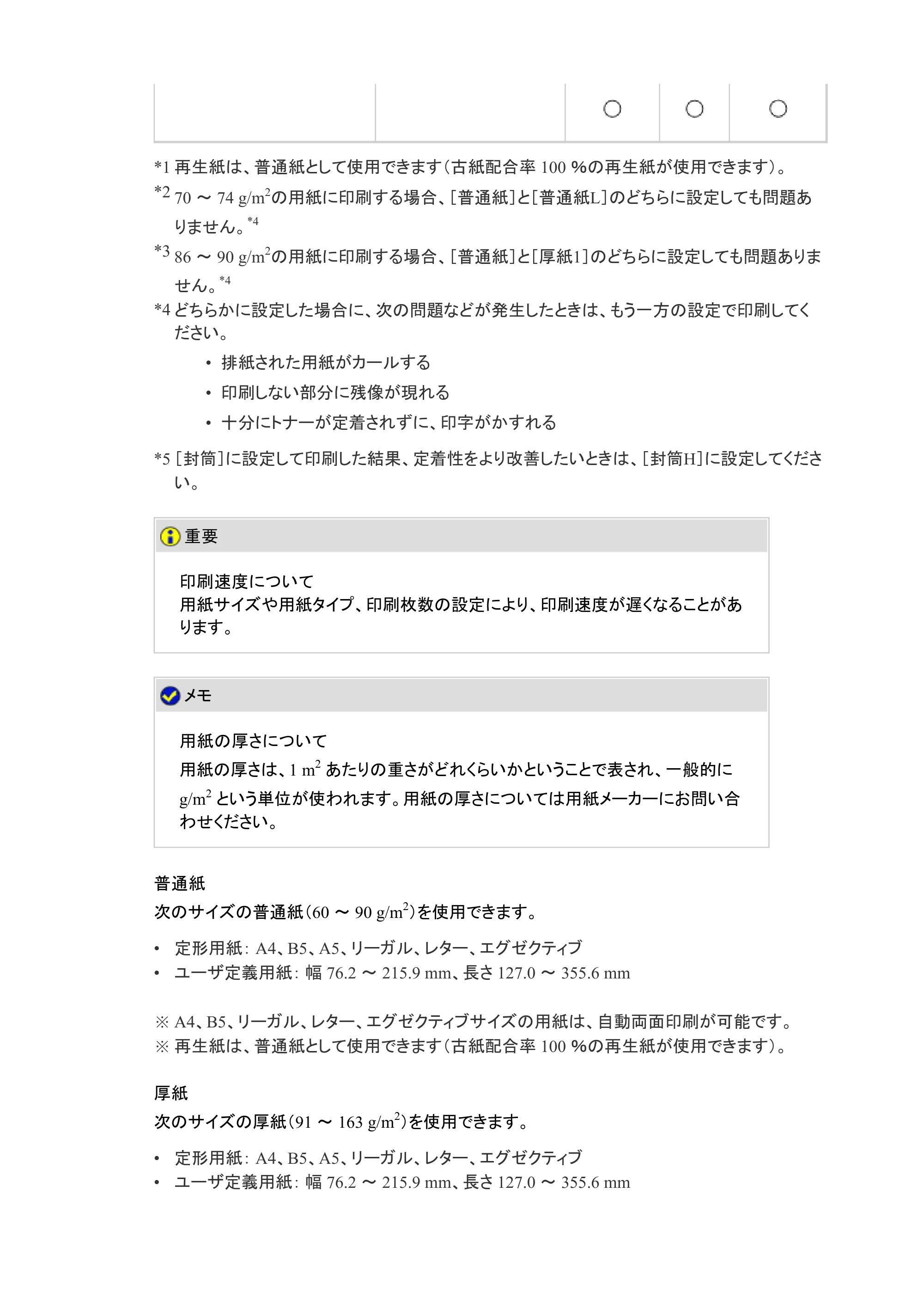 キヤノン LBP7200C/7200CN ユーザーズガイド （PDF版） 2019年10月9日更新（PDF：10.9MB） — 原本ページ — 237ページ