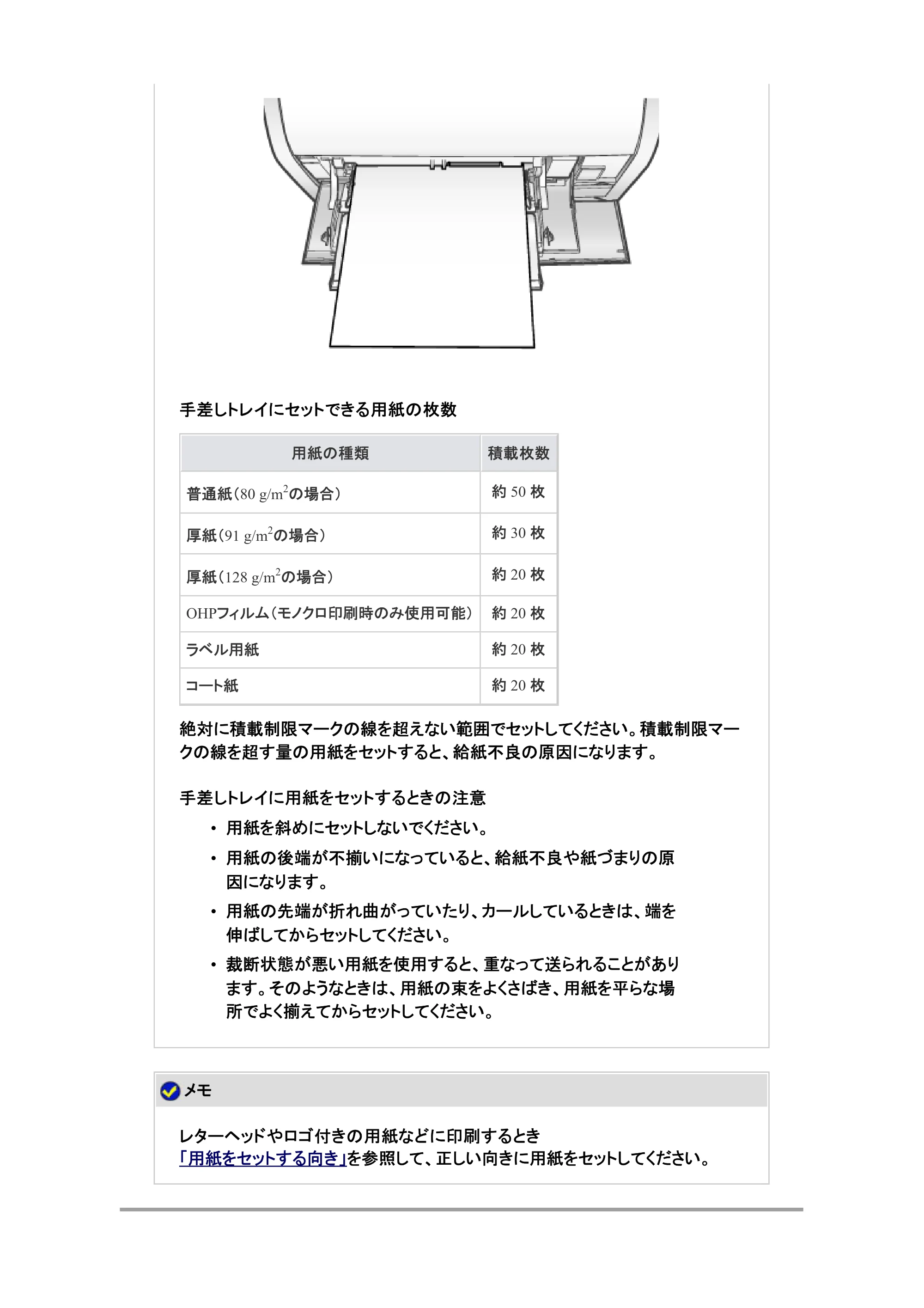 キヤノン LBP7200C/7200CN ユーザーズガイド （PDF版） 2019年10月9日更新（PDF：10.9MB） — 原本ページ — 263ページ