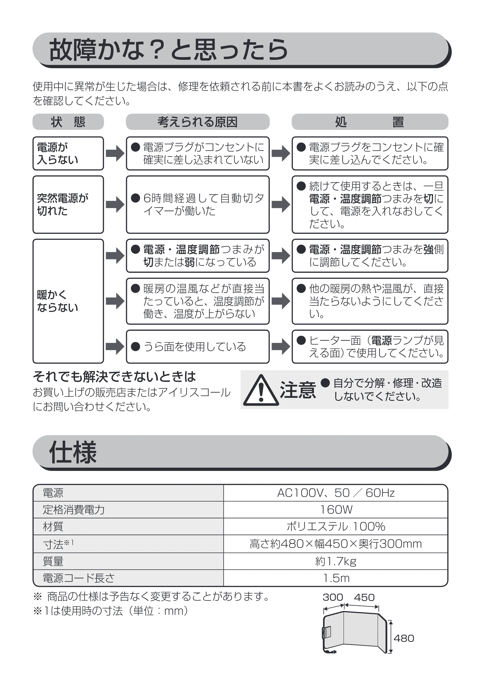 アイリスオーヤマ KPH-TS2 取扱説明書 — 原本ページ — 7ページ