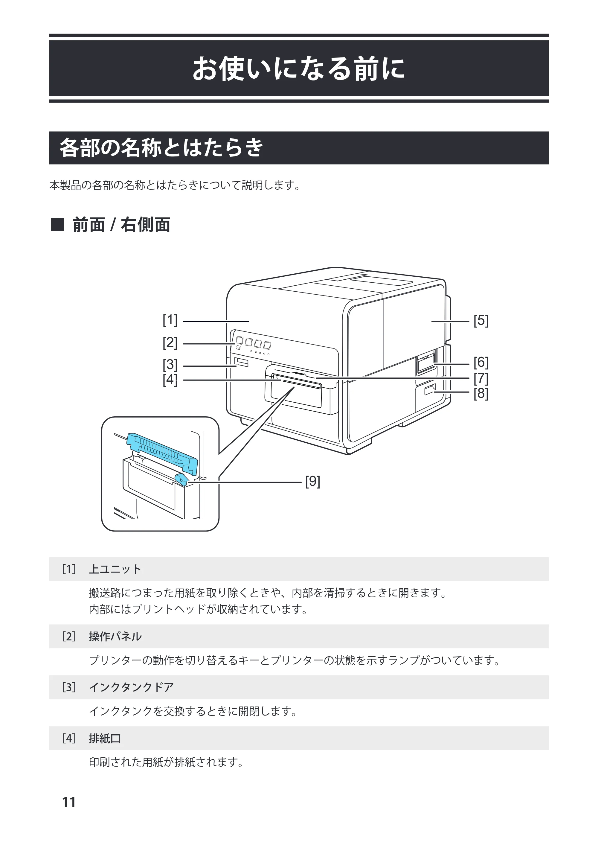 キヤノン LX-P5500/LX-D5500 LX-D5500 （BJI-P511M用） スタートガイド 2024年8月1日更新（PDF：6.42MB） — お使いになる前に — 原本ページ — 14ページ