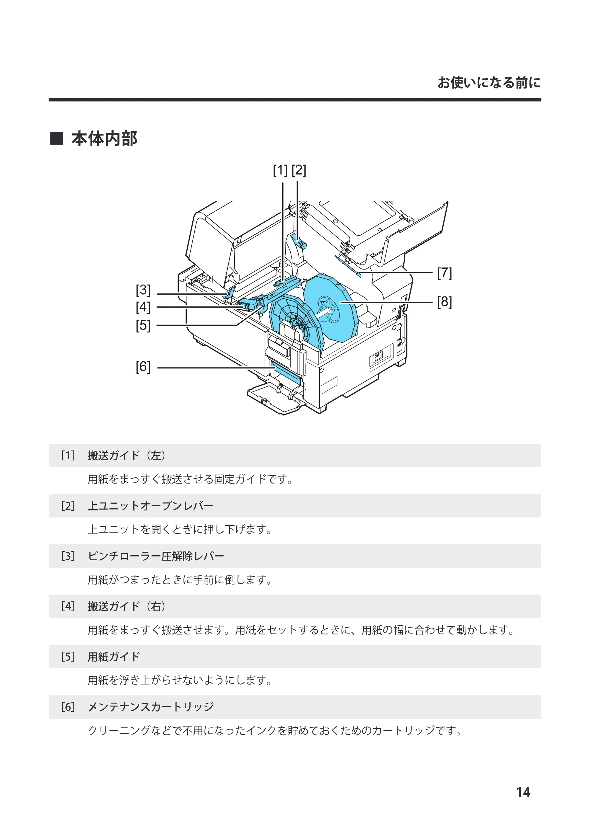 キヤノン LX-P5500/LX-D5500 LX-D5500 （BJI-P511M用） スタートガイド 2024年8月1日更新（PDF：6.42MB） — 本体内部 — 原本ページ — 17ページ