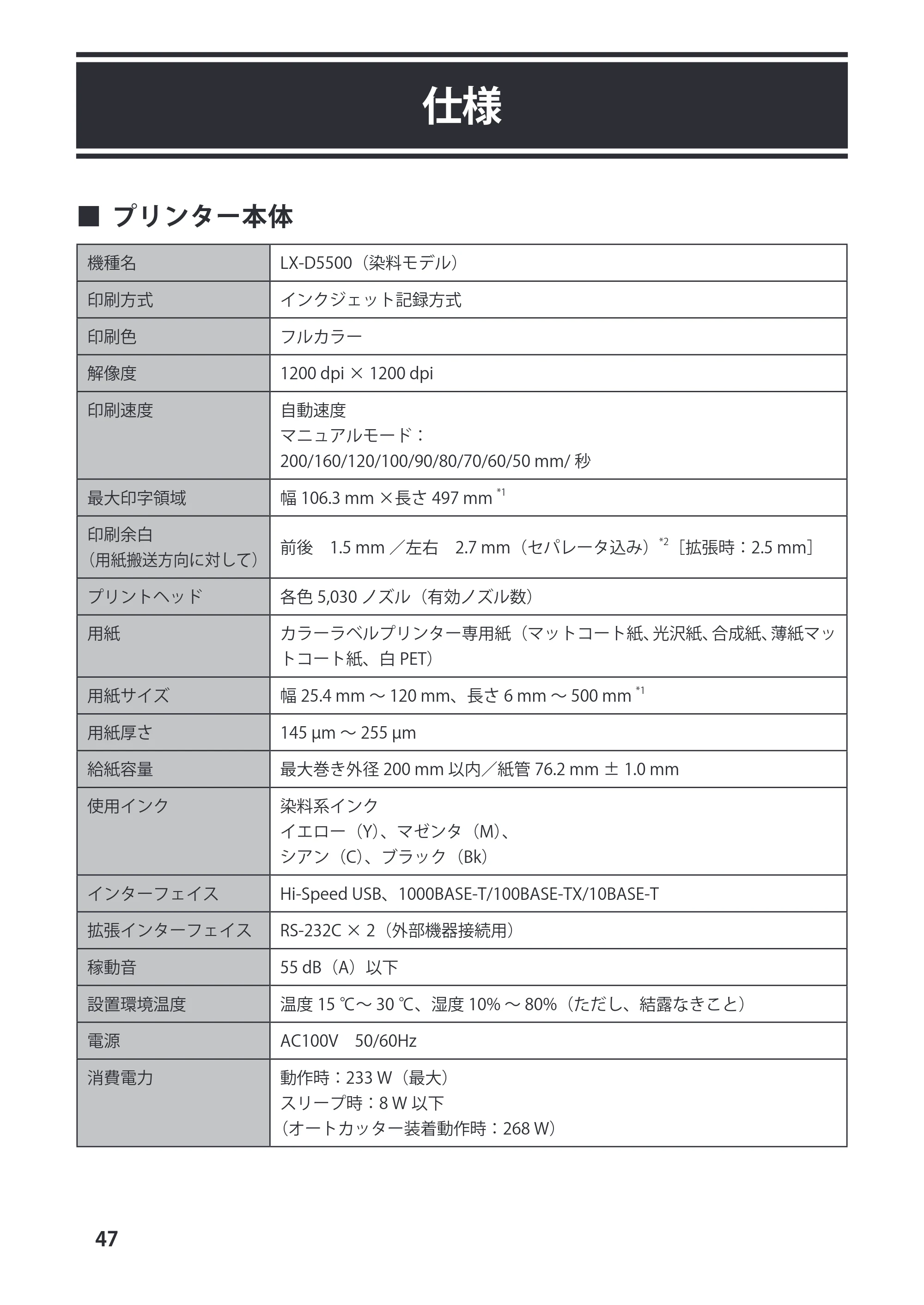 キヤノン LX-P5500/LX-D5500 LX-D5500 （BJI-P511M用） スタートガイド 2024年8月1日更新（PDF：6.42MB） — 仕様 — 原本ページ — 50ページ