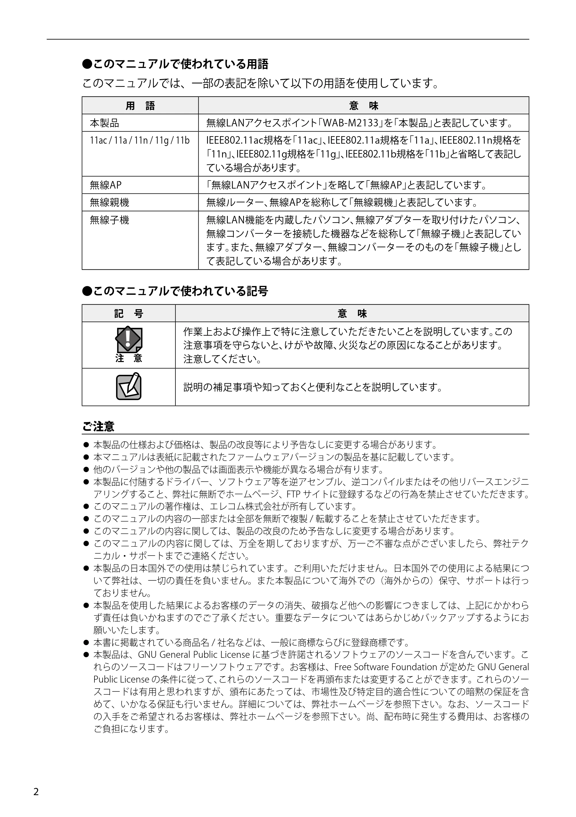 エレコム WAB-EX-DFS / WAB-M2133 2.ユーザーズマニュアル 【対象AP】[WAB-M2133] — 原本ページ — 2ページ