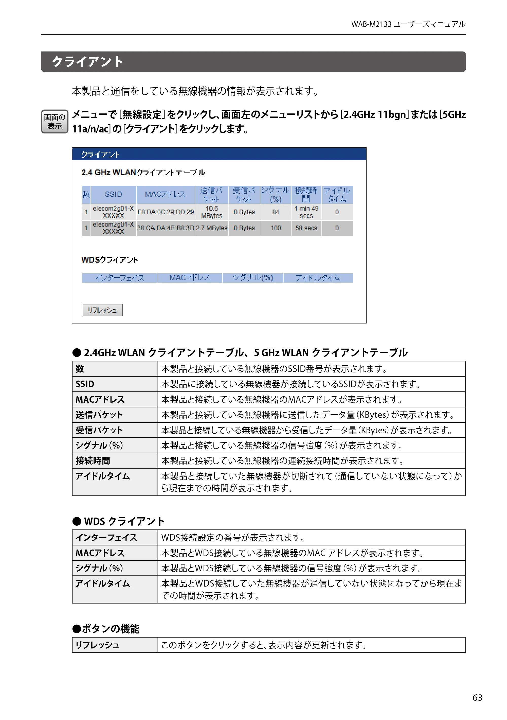エレコム WAB-EX-DFS / WAB-M2133 2.ユーザーズマニュアル 【対象AP】[WAB-M2133] — クライアント — 原本ページ — 63ページ