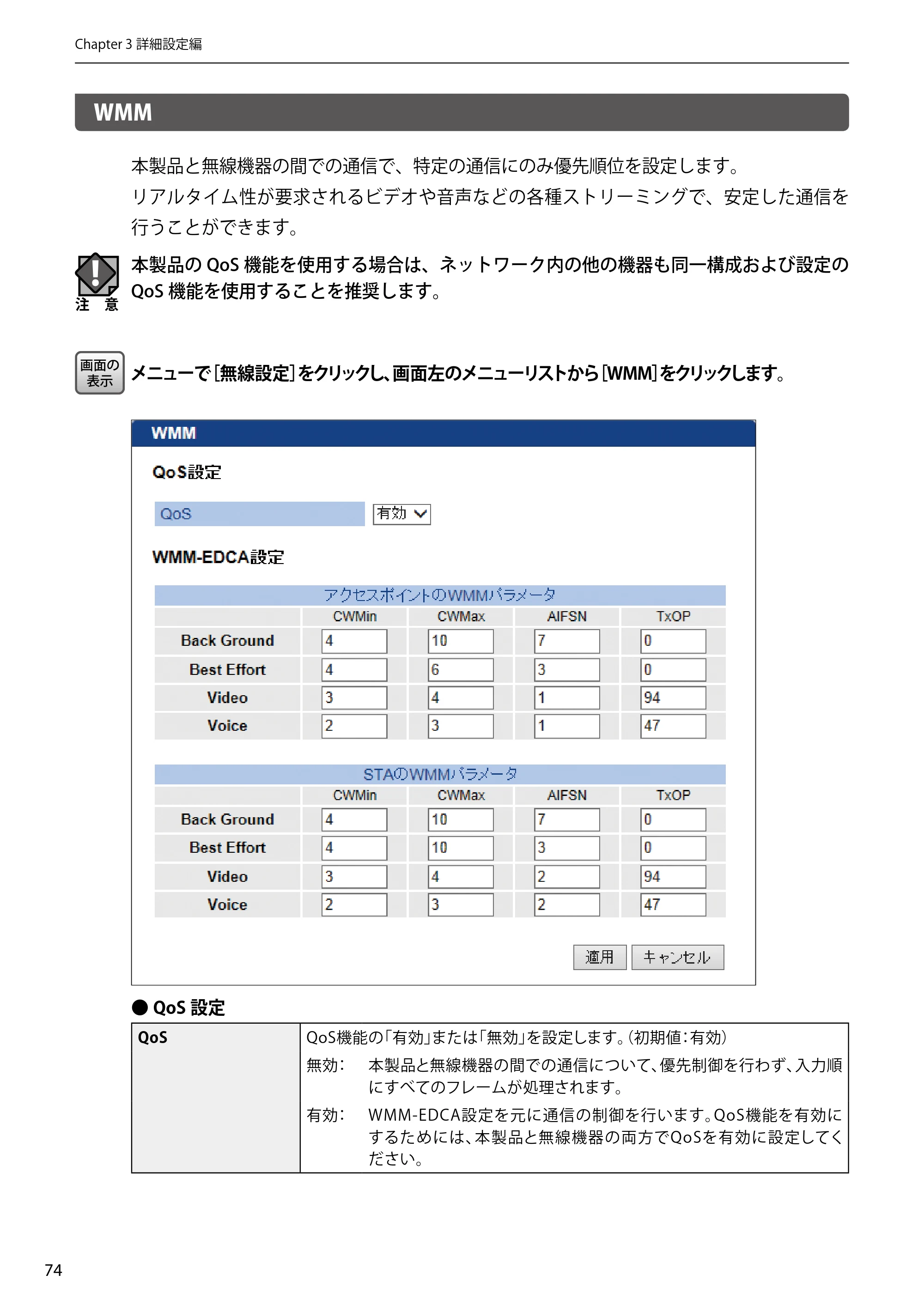 エレコム WAB-EX-DFS / WAB-M2133 2.ユーザーズマニュアル 【対象AP】[WAB-M2133] — WMM — 原本ページ — 74ページ