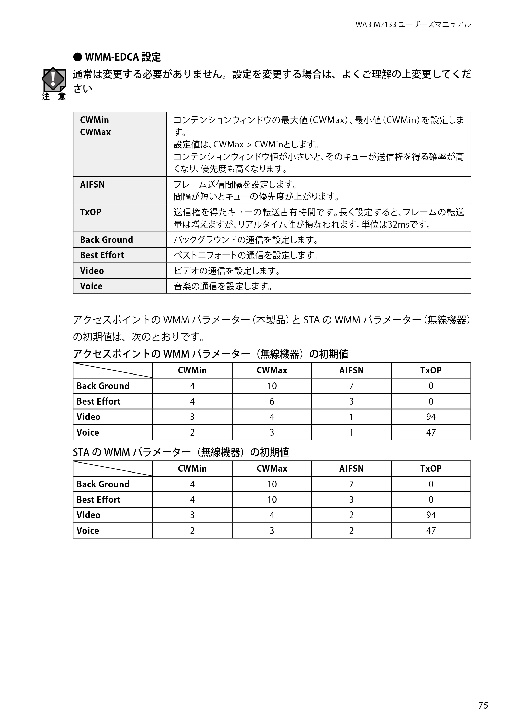 エレコム WAB-EX-DFS / WAB-M2133 2.ユーザーズマニュアル 【対象AP】[WAB-M2133] — 原本ページ — 75ページ