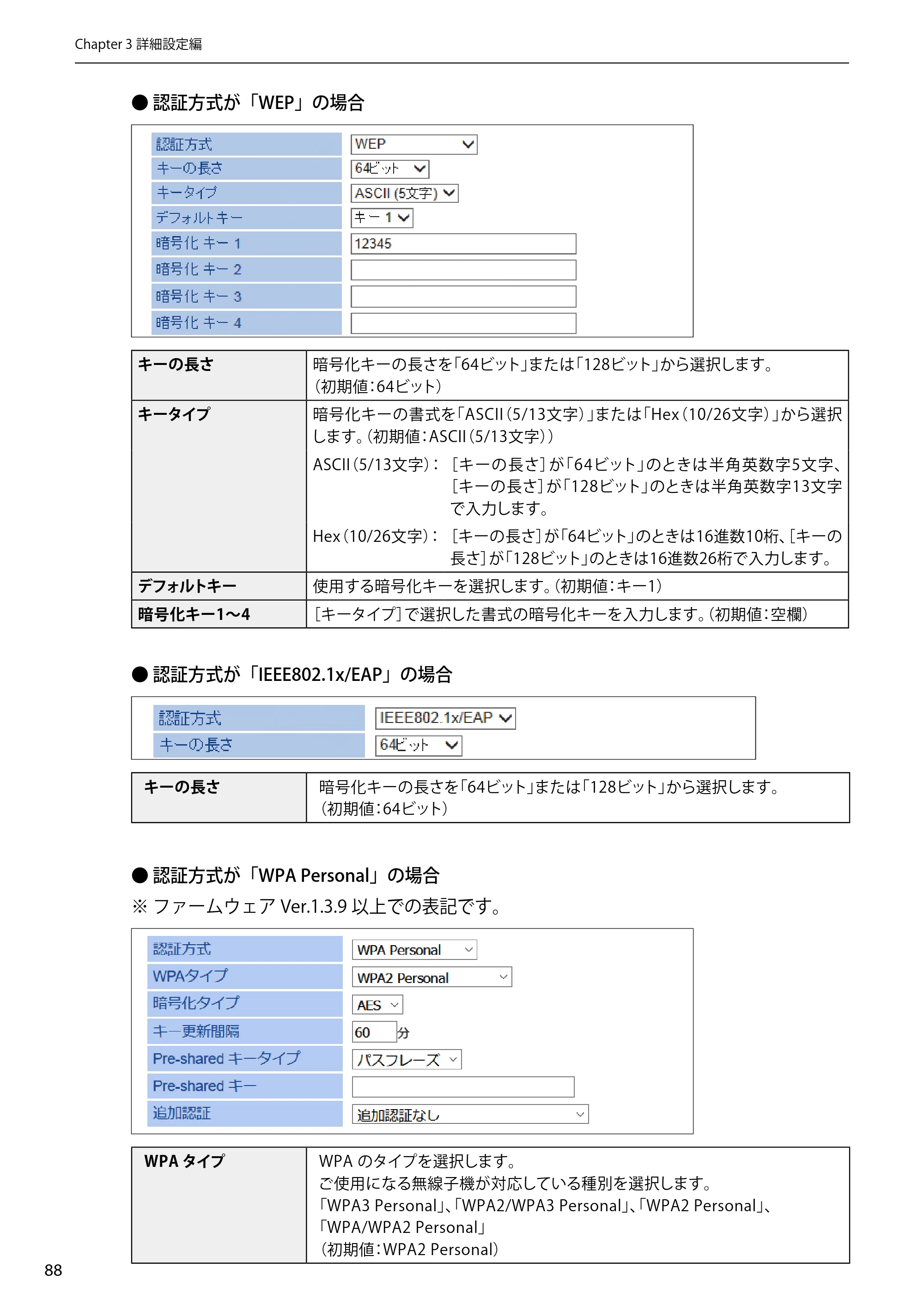 エレコム WAB-EX-DFS / WAB-M2133 2.ユーザーズマニュアル 【対象AP】[WAB-M2133] — 原本ページ — 88ページ