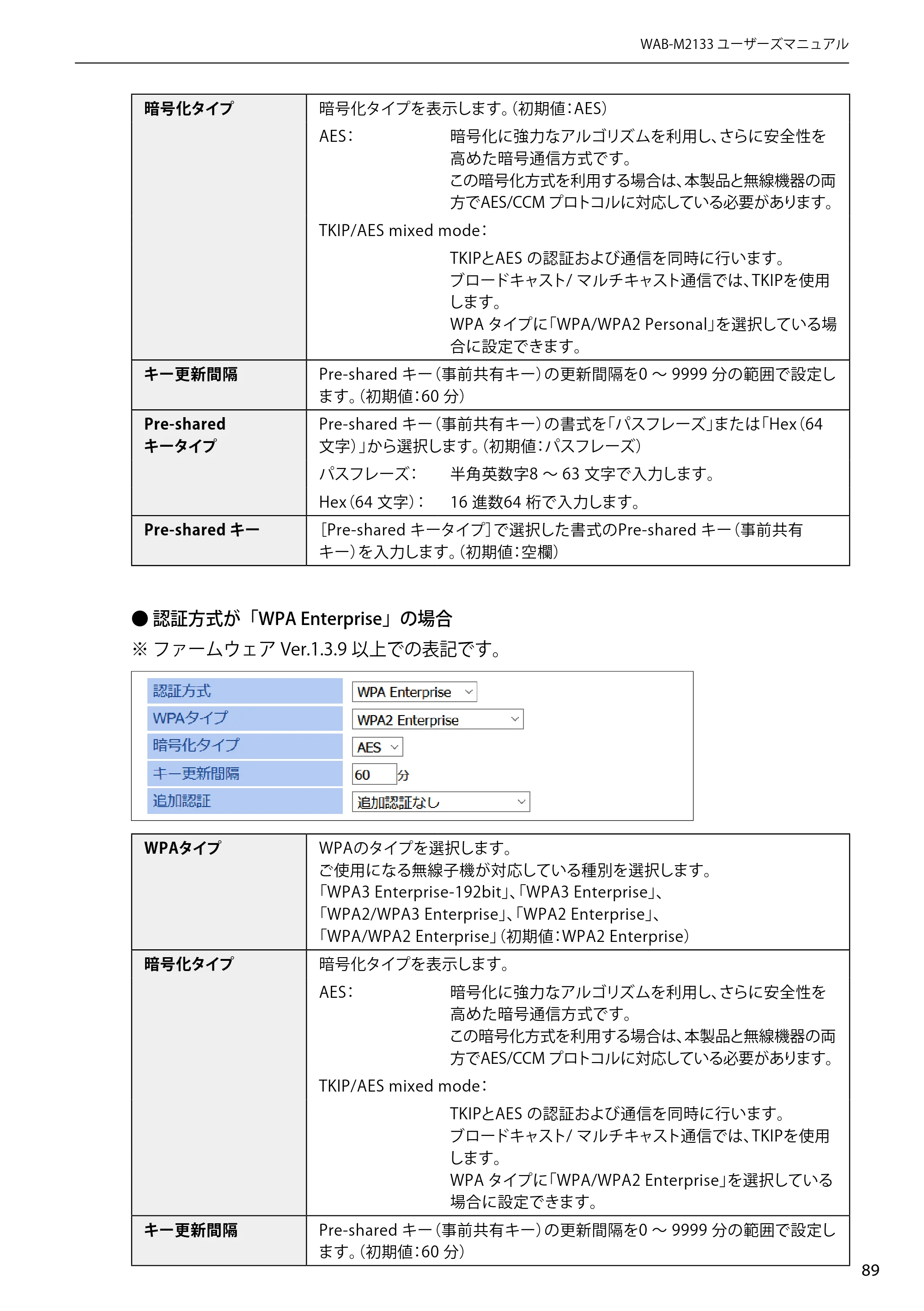 エレコム WAB-EX-DFS / WAB-M2133 2.ユーザーズマニュアル 【対象AP】[WAB-M2133] — 原本ページ — 89ページ