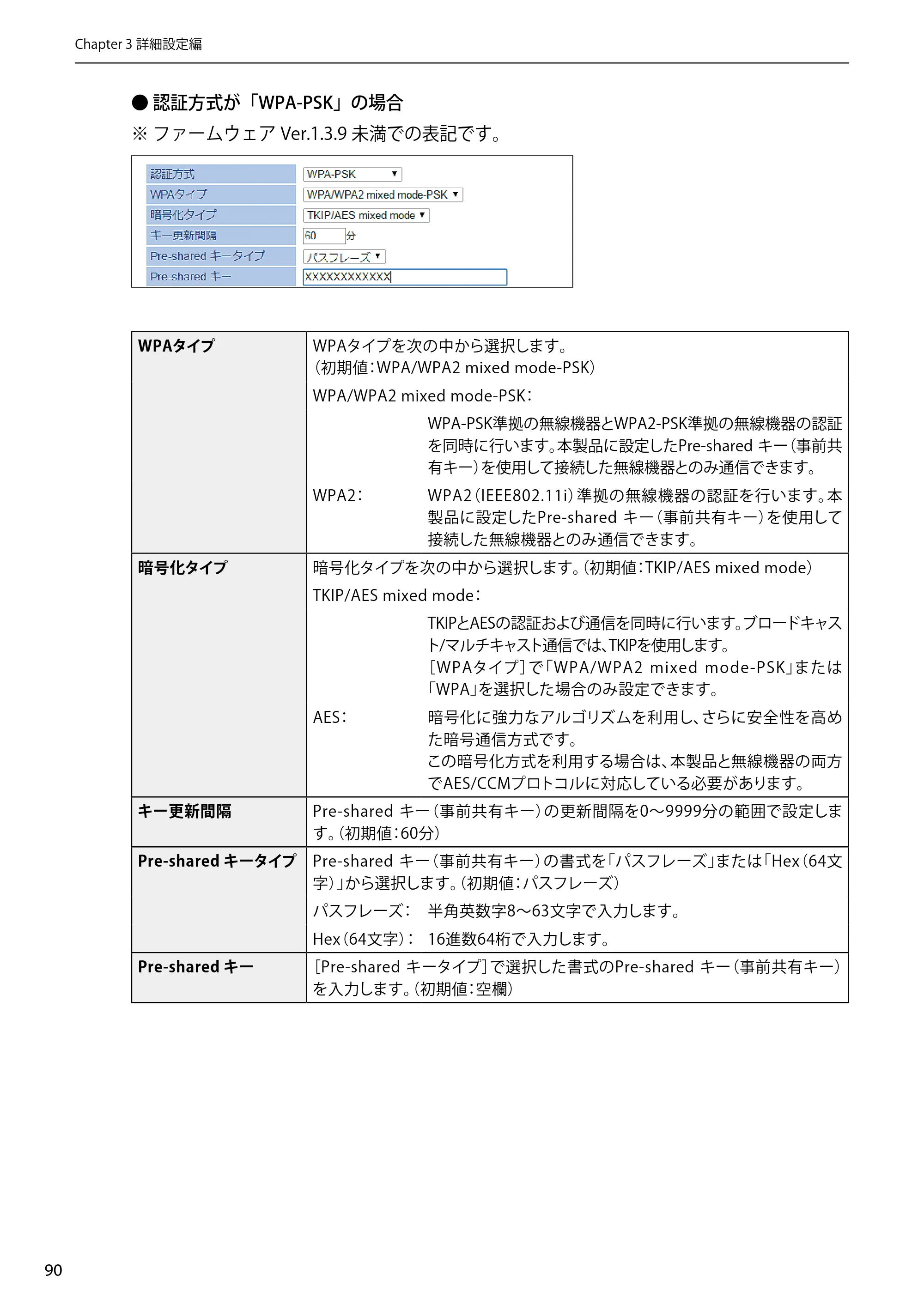 エレコム WAB-EX-DFS / WAB-M2133 2.ユーザーズマニュアル 【対象AP】[WAB-M2133] — 原本ページ — 90ページ