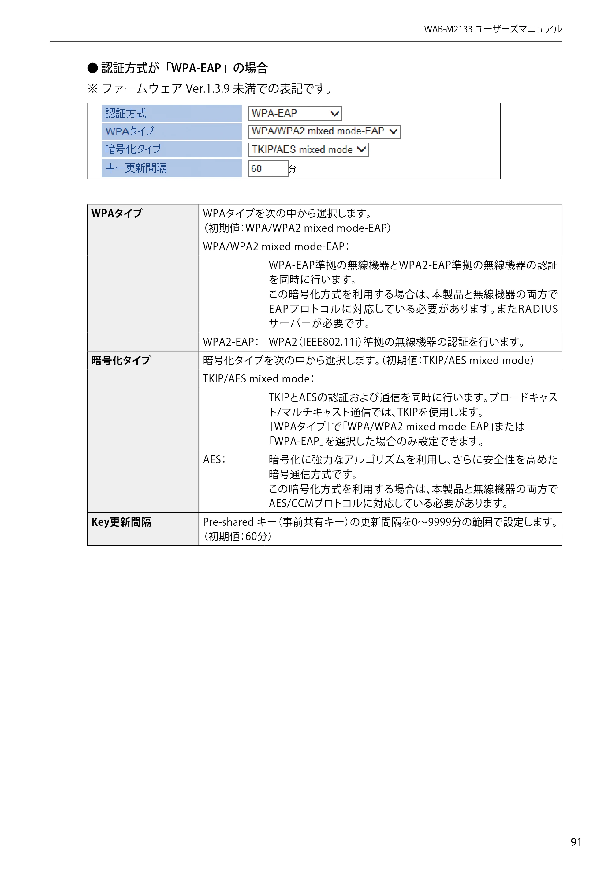 エレコム WAB-EX-DFS / WAB-M2133 2.ユーザーズマニュアル 【対象AP】[WAB-M2133] — 原本ページ — 91ページ