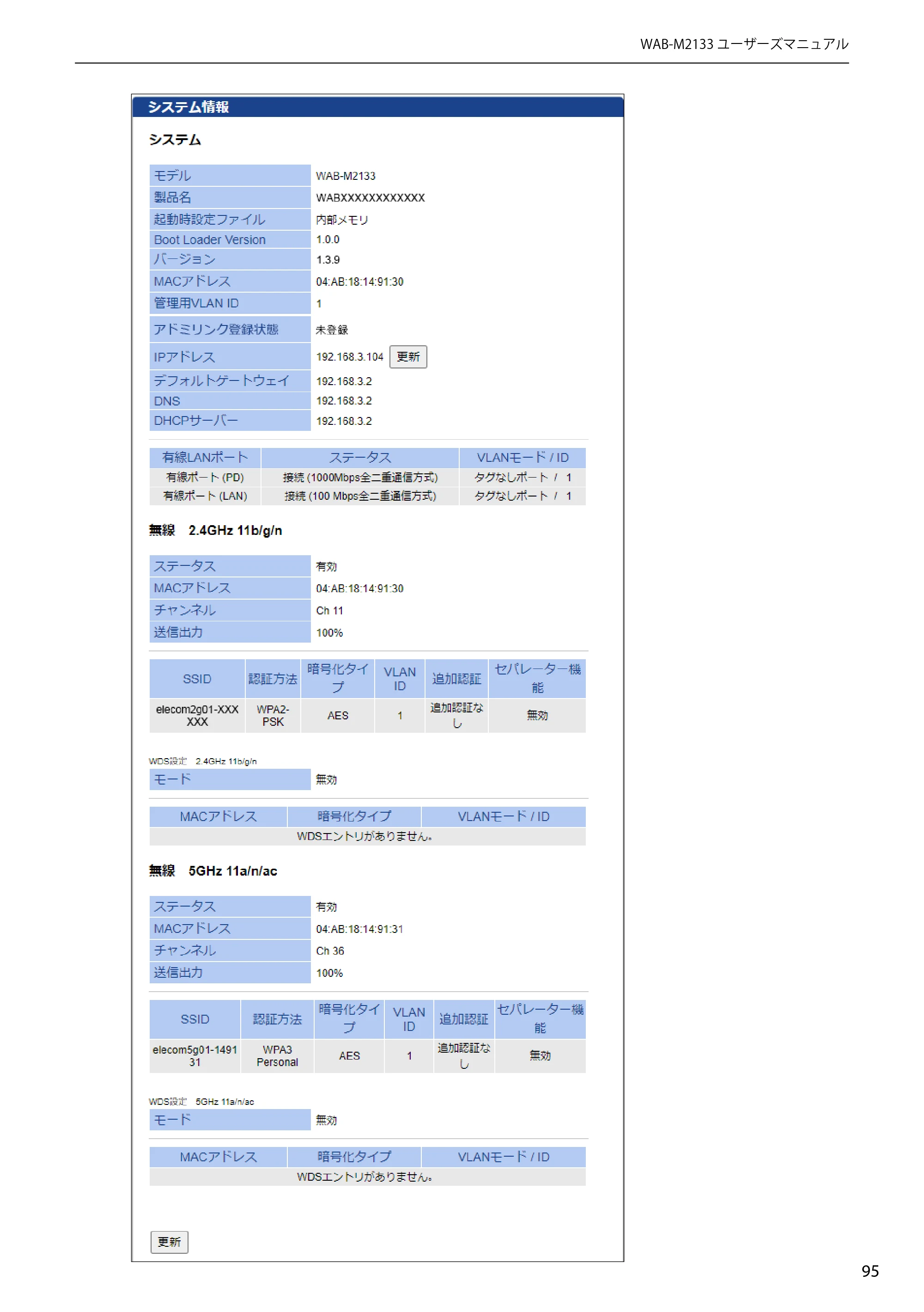 エレコム WAB-EX-DFS / WAB-M2133 2.ユーザーズマニュアル 【対象AP】[WAB-M2133] — 原本ページ — 95ページ