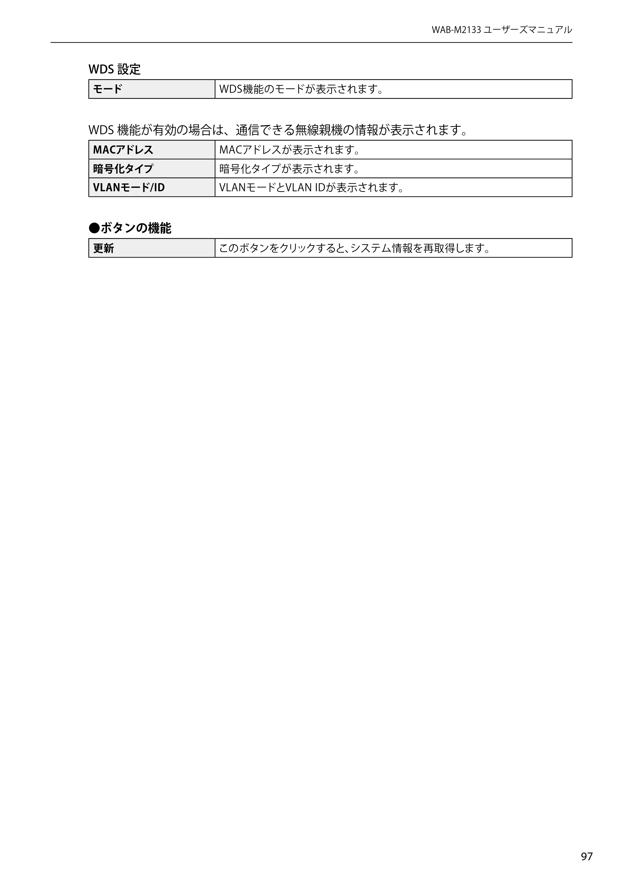 エレコム WAB-EX-DFS / WAB-M2133 2.ユーザーズマニュアル 【対象AP】[WAB-M2133] — 原本ページ — 97ページ
