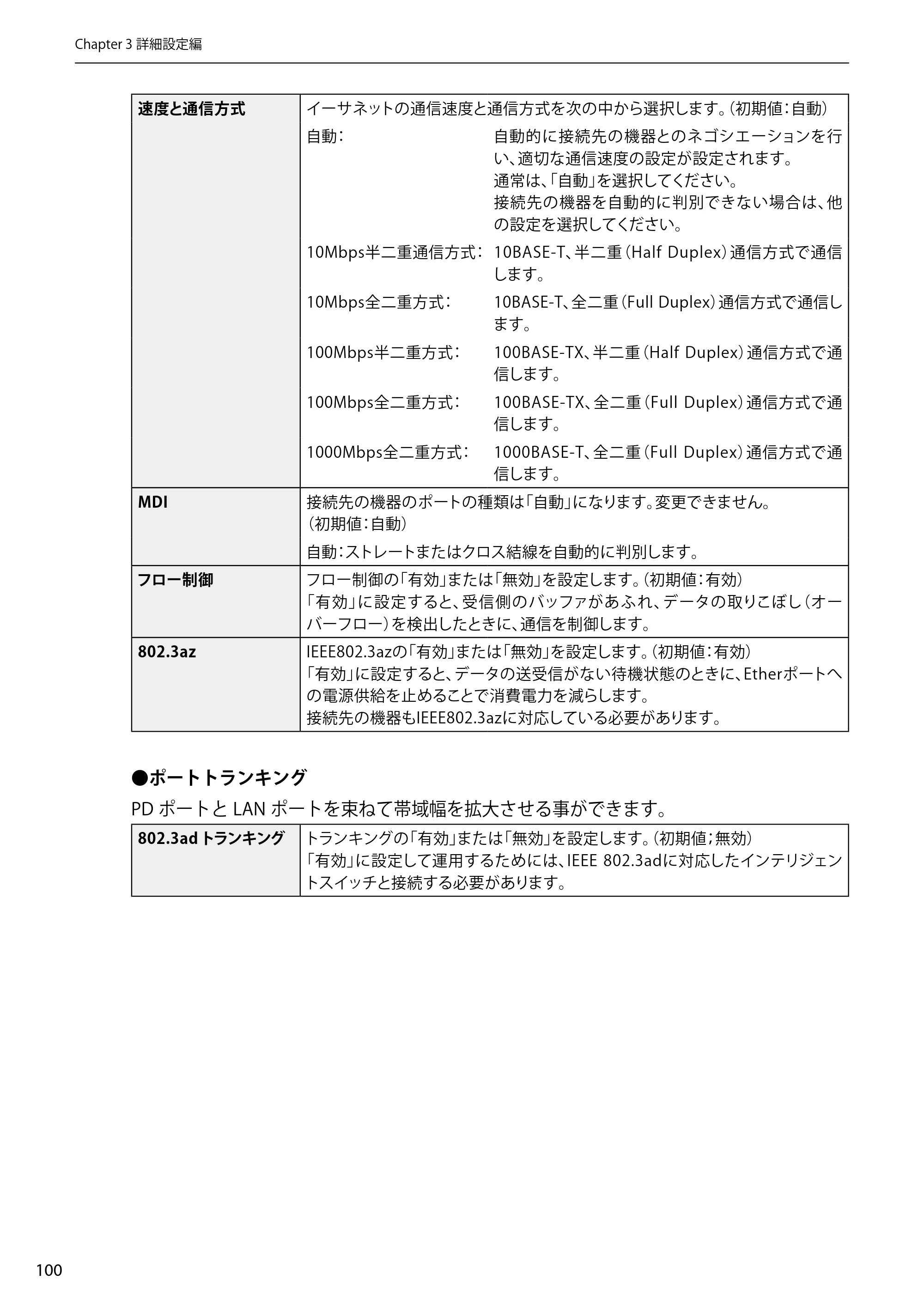 エレコム WAB-EX-DFS / WAB-M2133 2.ユーザーズマニュアル 【対象AP】[WAB-M2133] — 原本ページ — 100ページ