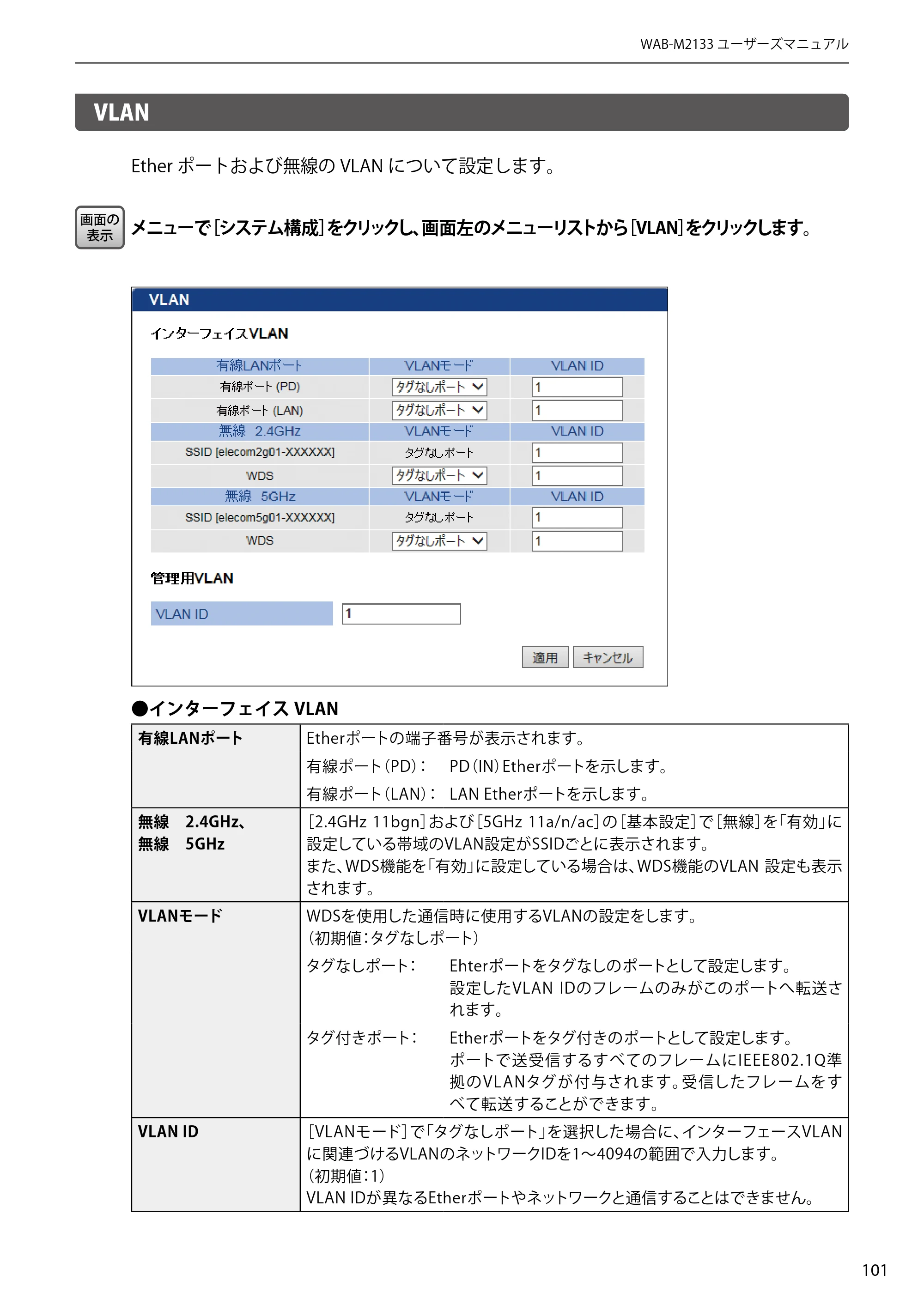 エレコム WAB-EX-DFS / WAB-M2133 2.ユーザーズマニュアル 【対象AP】[WAB-M2133] — VLAN — 原本ページ — 101ページ