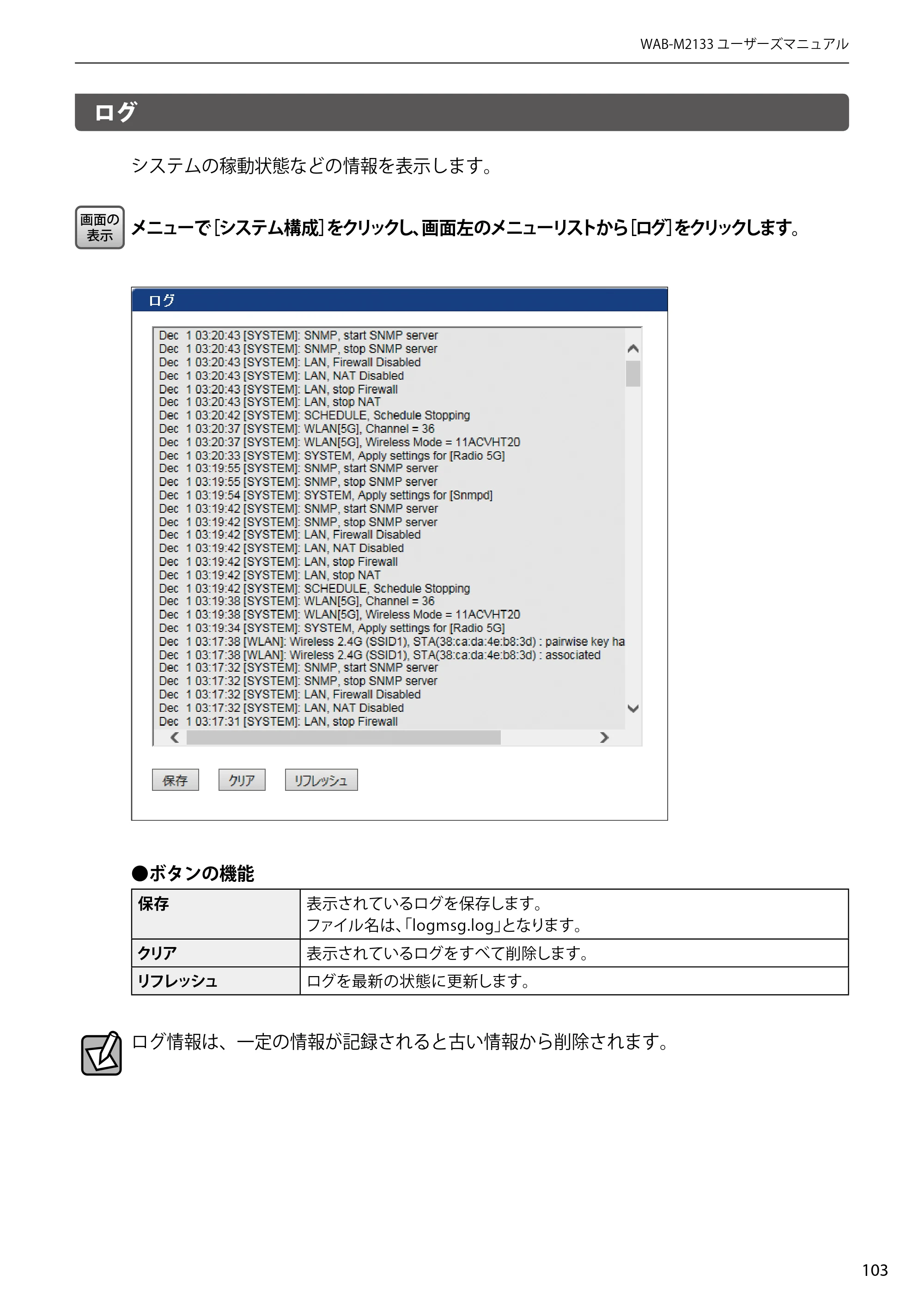 エレコム WAB-EX-DFS / WAB-M2133 2.ユーザーズマニュアル 【対象AP】[WAB-M2133] — ログ — 原本ページ — 103ページ