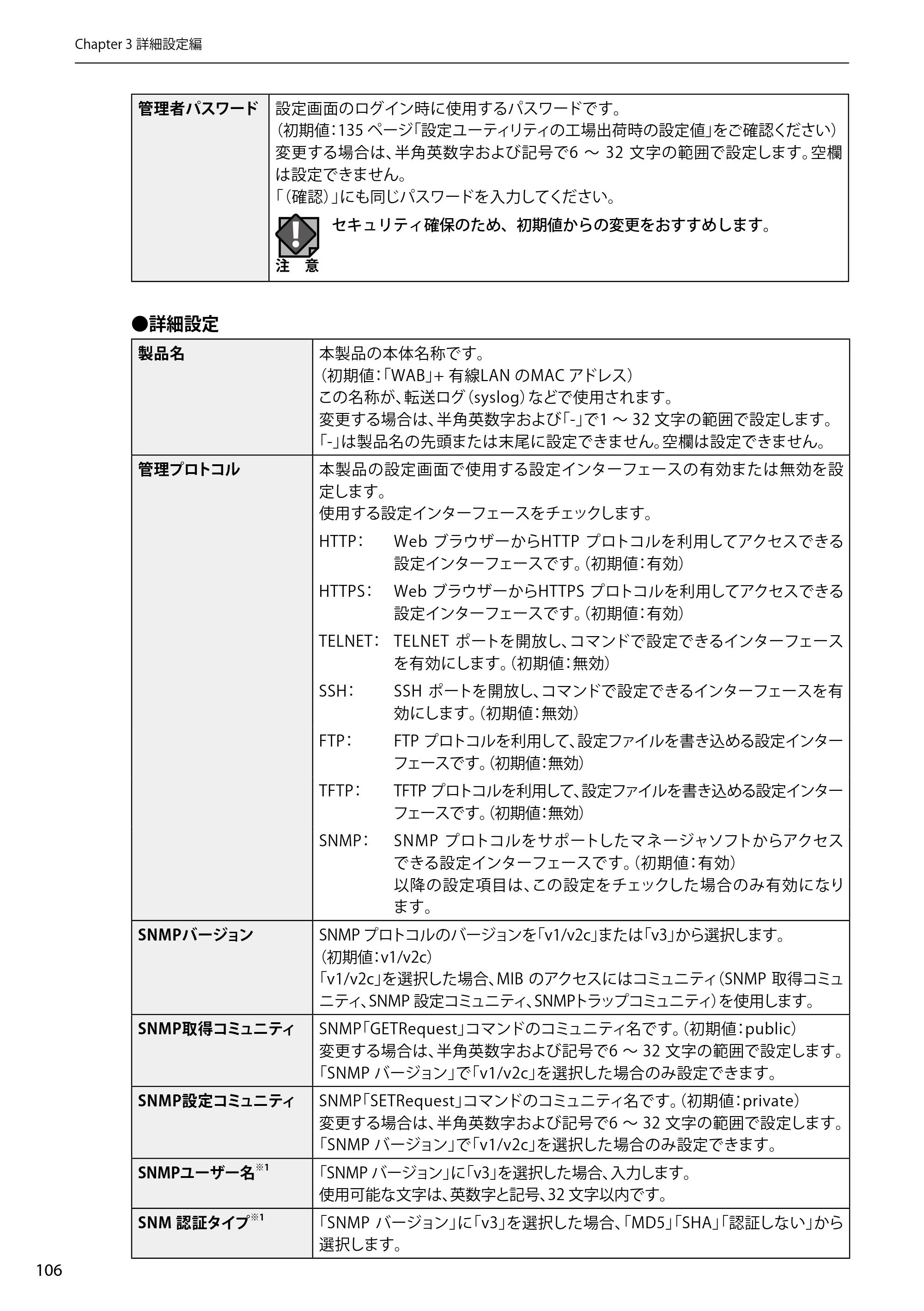 エレコム WAB-EX-DFS / WAB-M2133 2.ユーザーズマニュアル 【対象AP】[WAB-M2133] — 原本ページ — 106ページ
