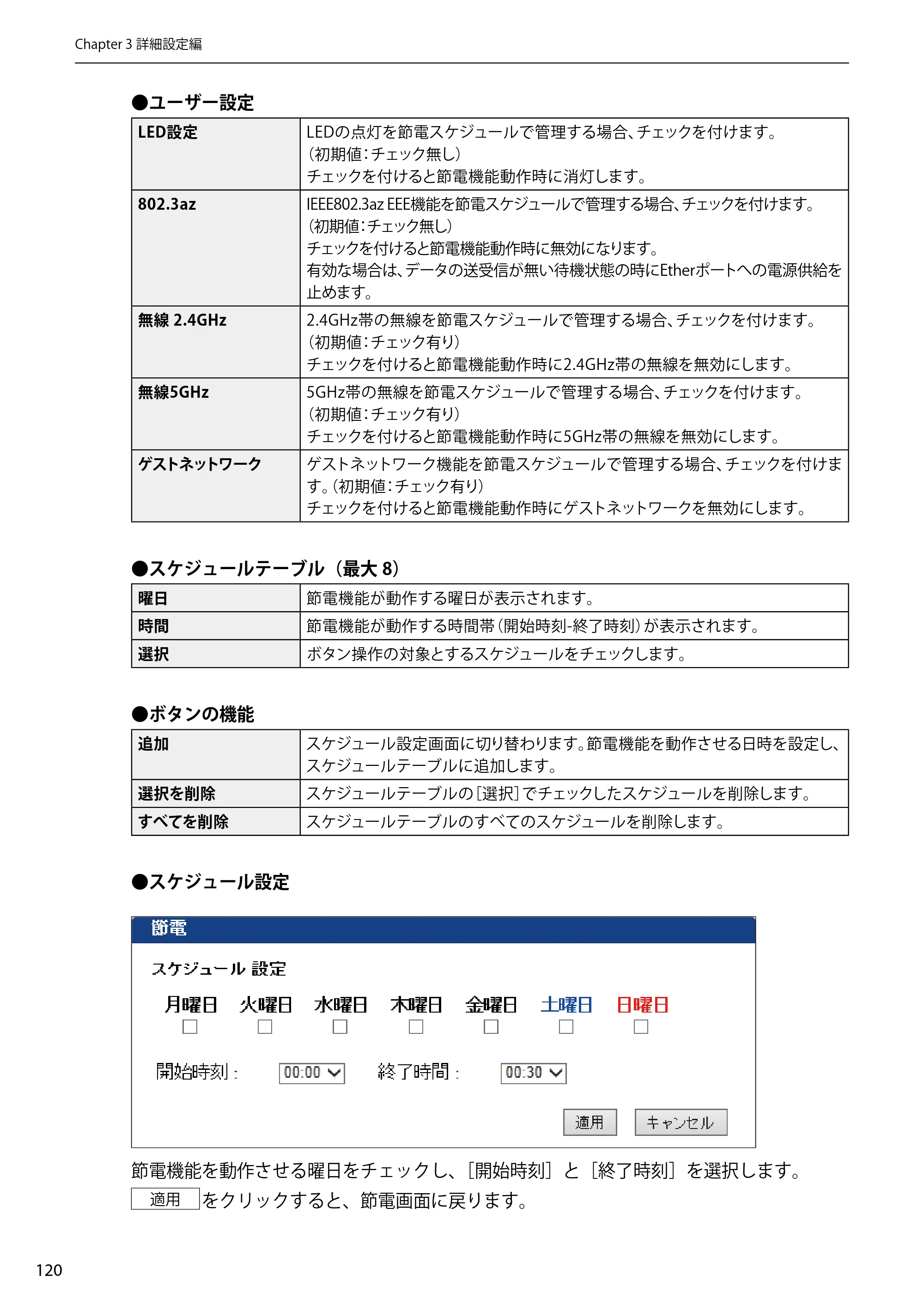 エレコム WAB-EX-DFS / WAB-M2133 2.ユーザーズマニュアル 【対象AP】[WAB-M2133] — 原本ページ — 120ページ