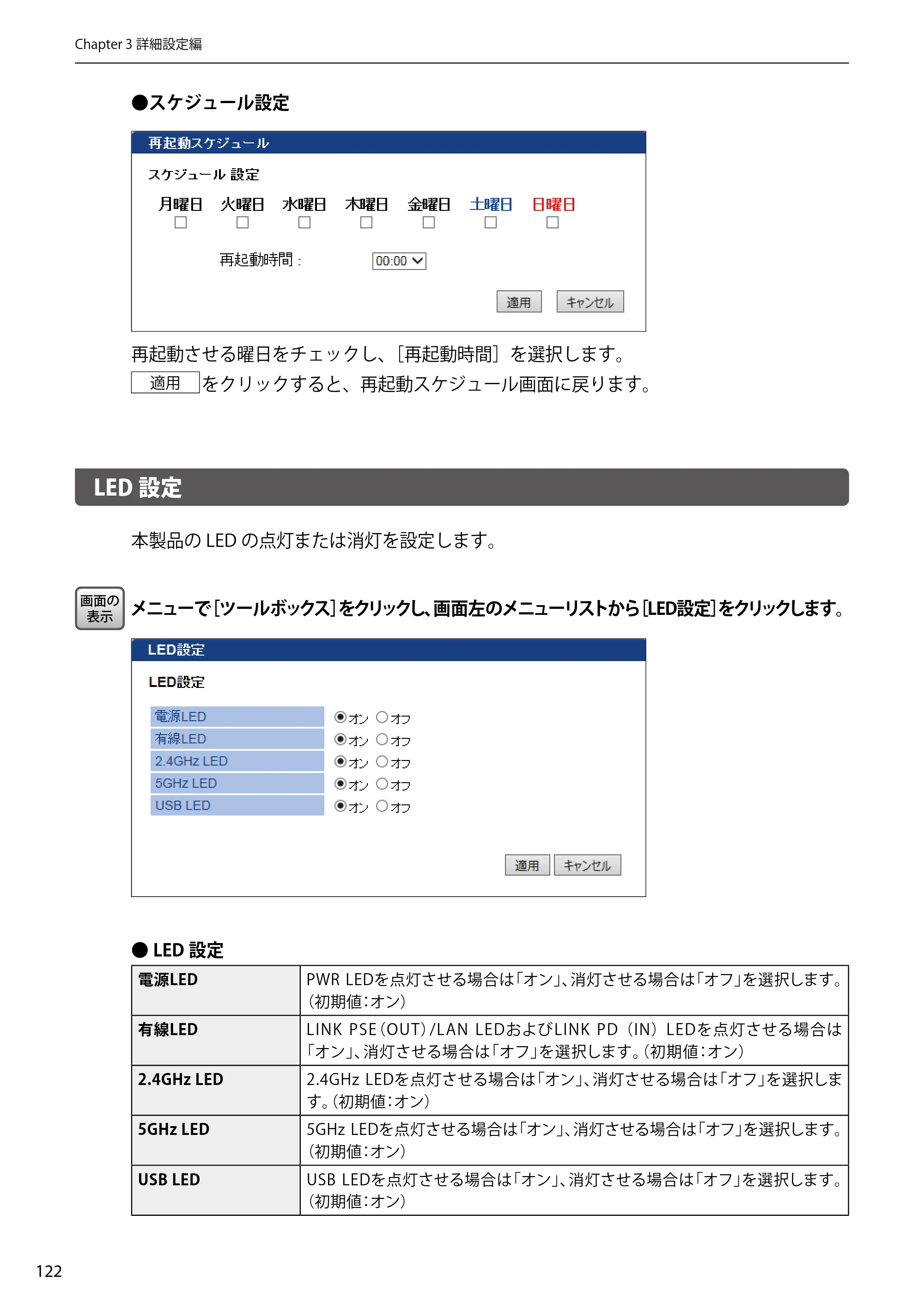 エレコム WAB-EX-DFS / WAB-M2133 2.ユーザーズマニュアル 【対象AP】[WAB-M2133] — LED設定 — 原本ページ — 122ページ
